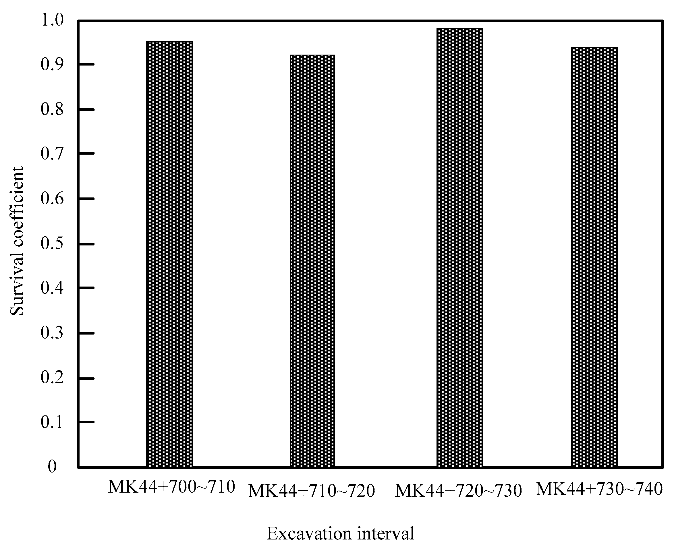Applsci 13 11538 g009
