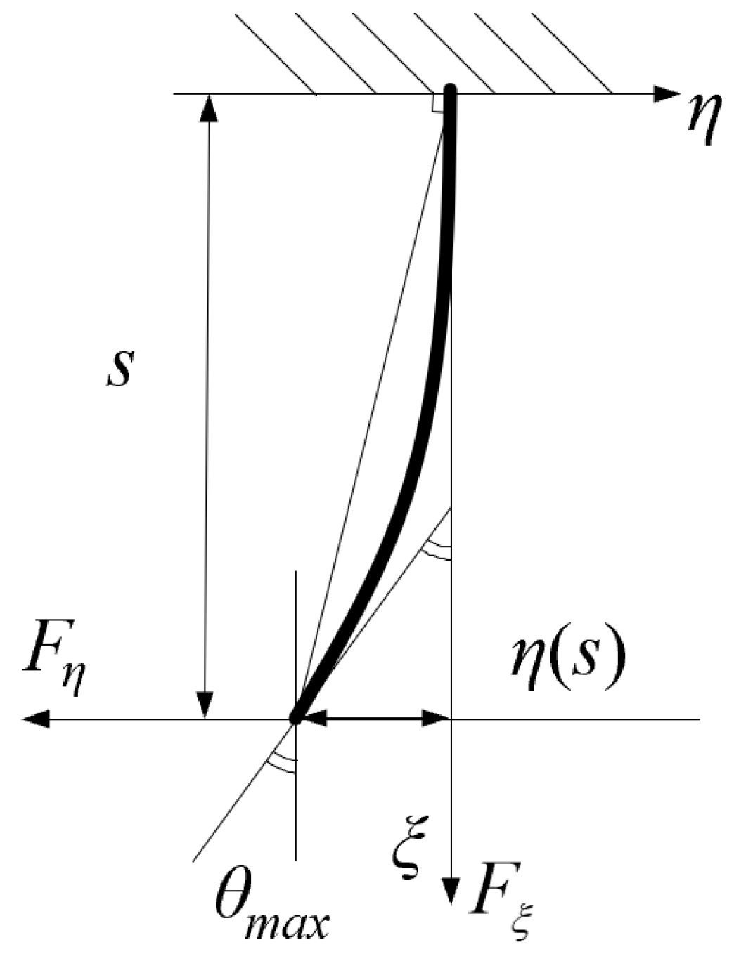 Applsci 13 11539 g002