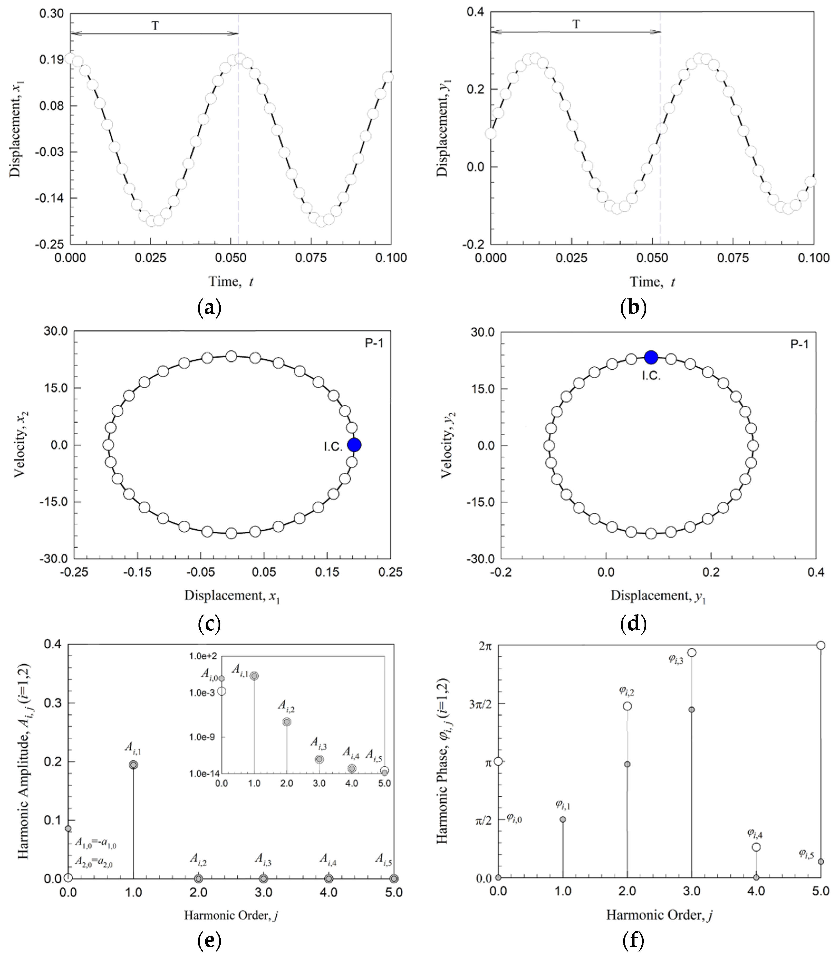 Applsci 13 11539 g003