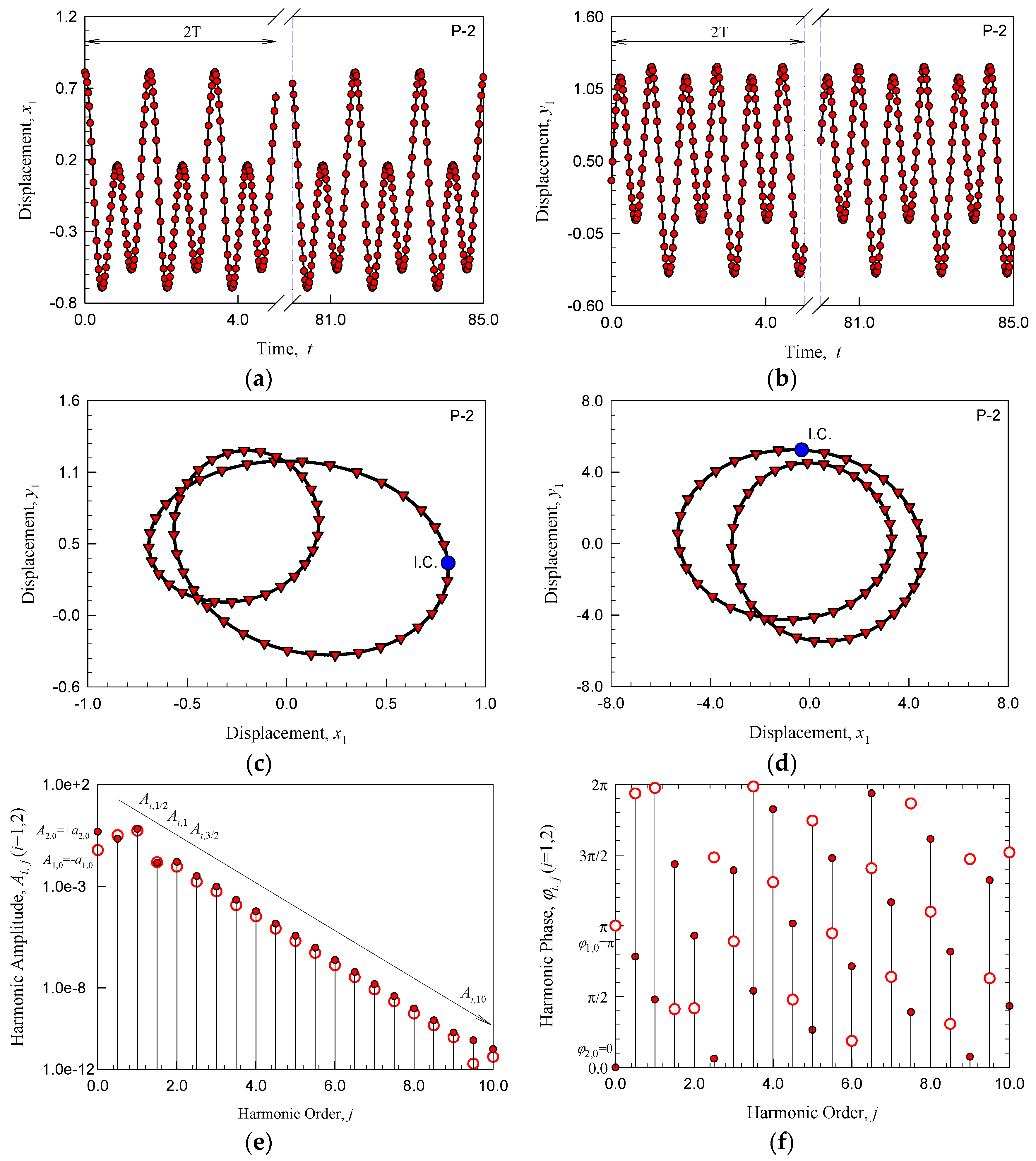 Applsci 13 11539 g006