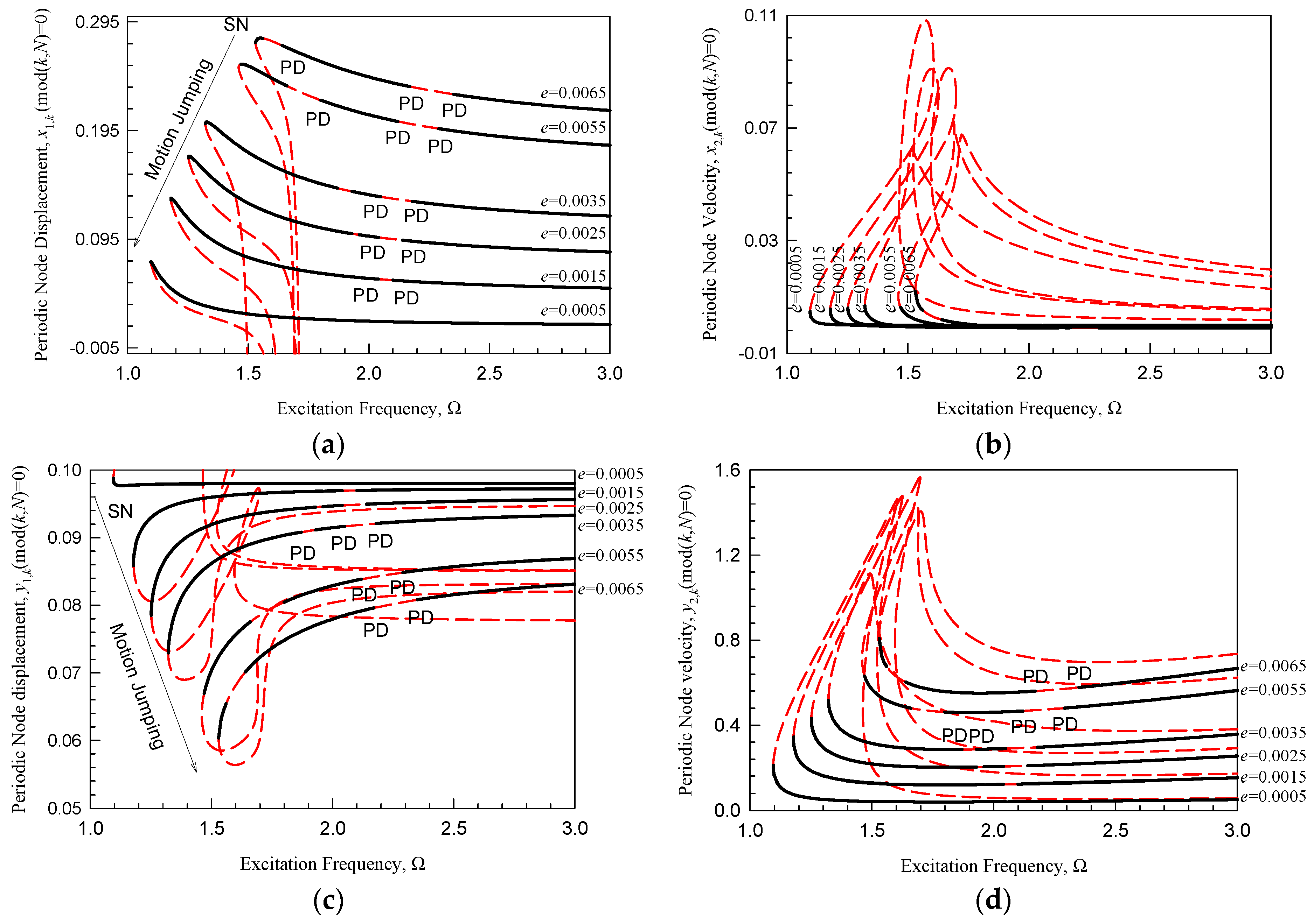 Applsci 13 11539 g007
