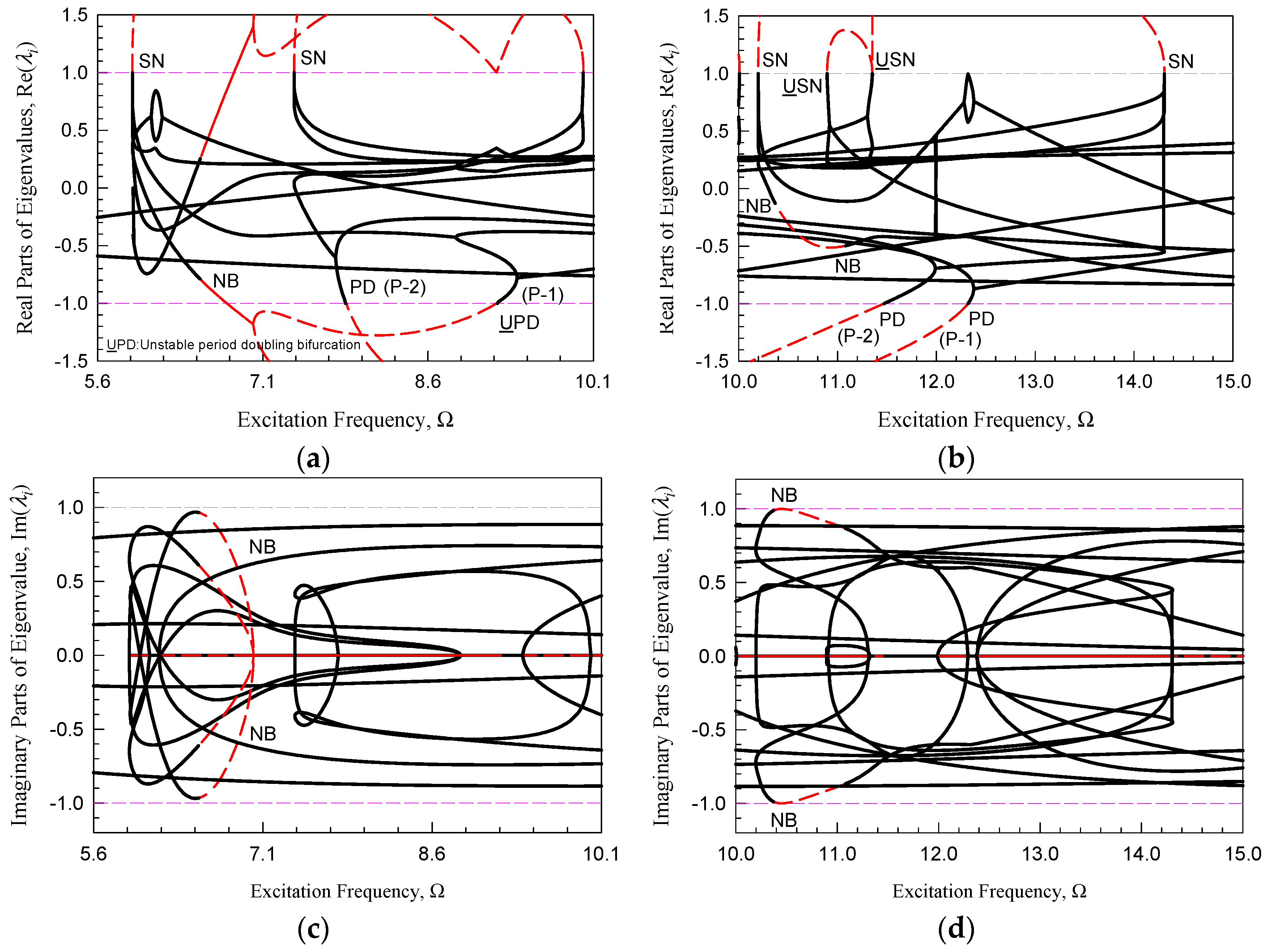 Applsci 13 11539 g008a