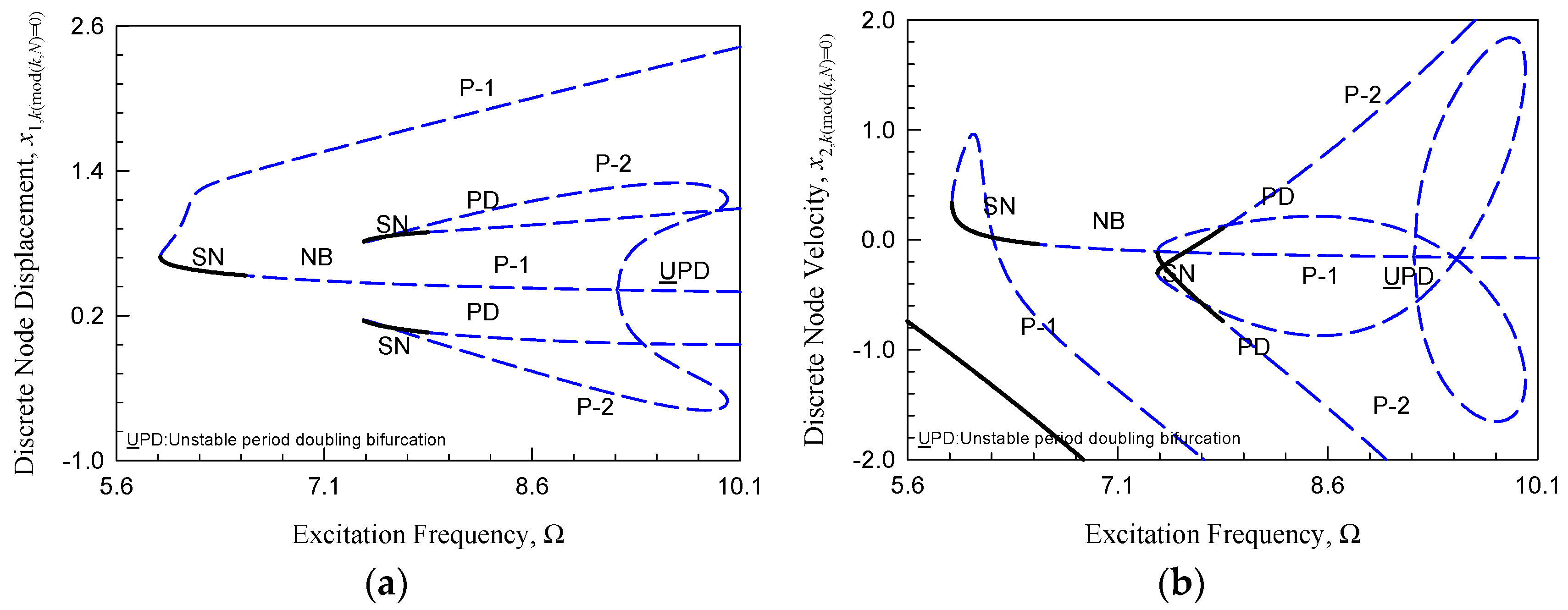 Applsci 13 11539 g009a