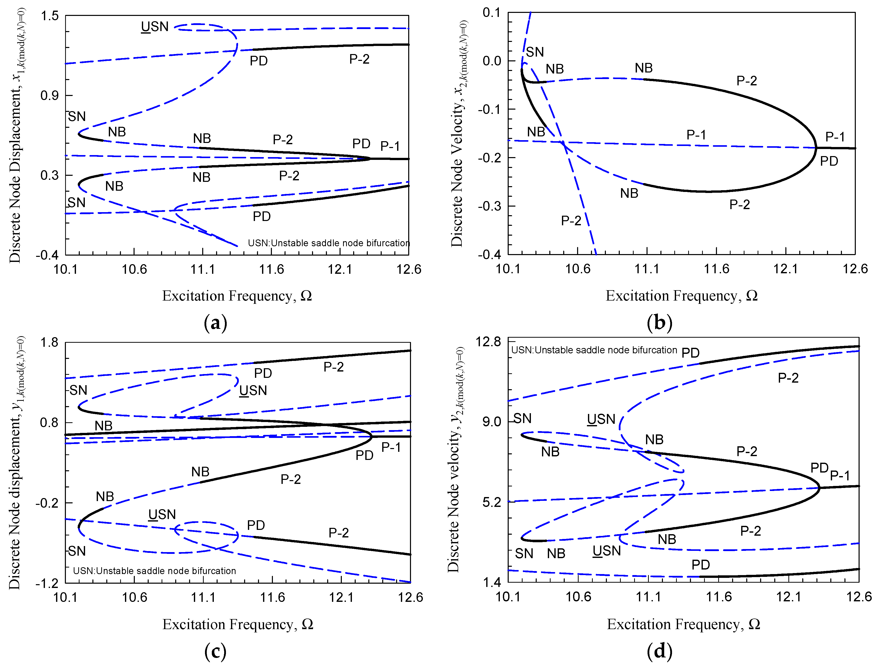 Applsci 13 11539 g010