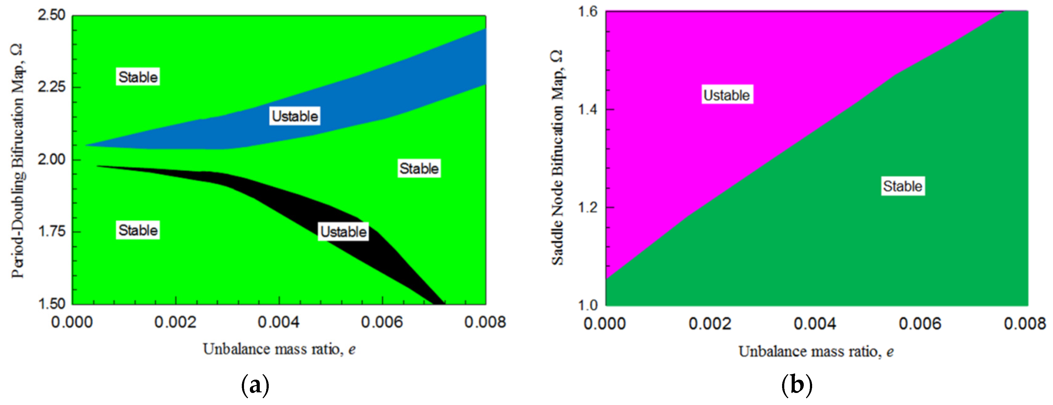 Applsci 13 11539 g011