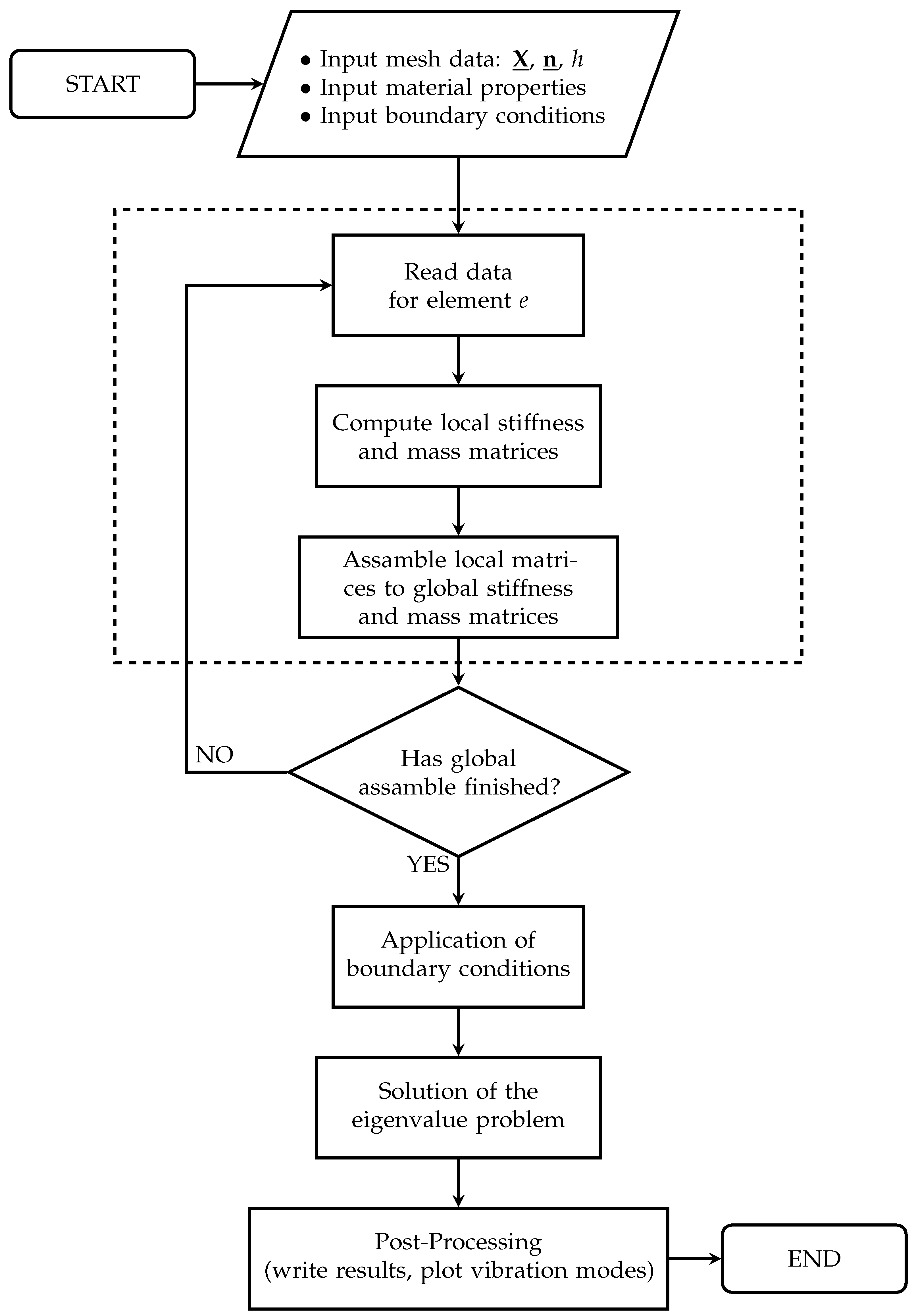 Applsci 13 11540 g002 Applsci 13 11540 g002