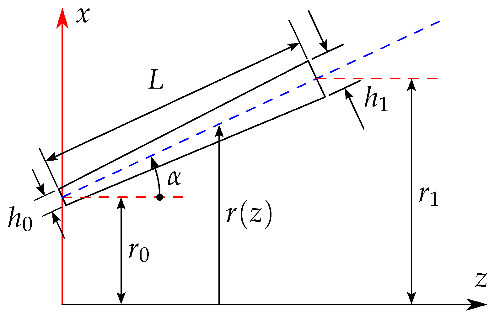 Applsci 13 11540 g004 Applsci 13 11540 g004