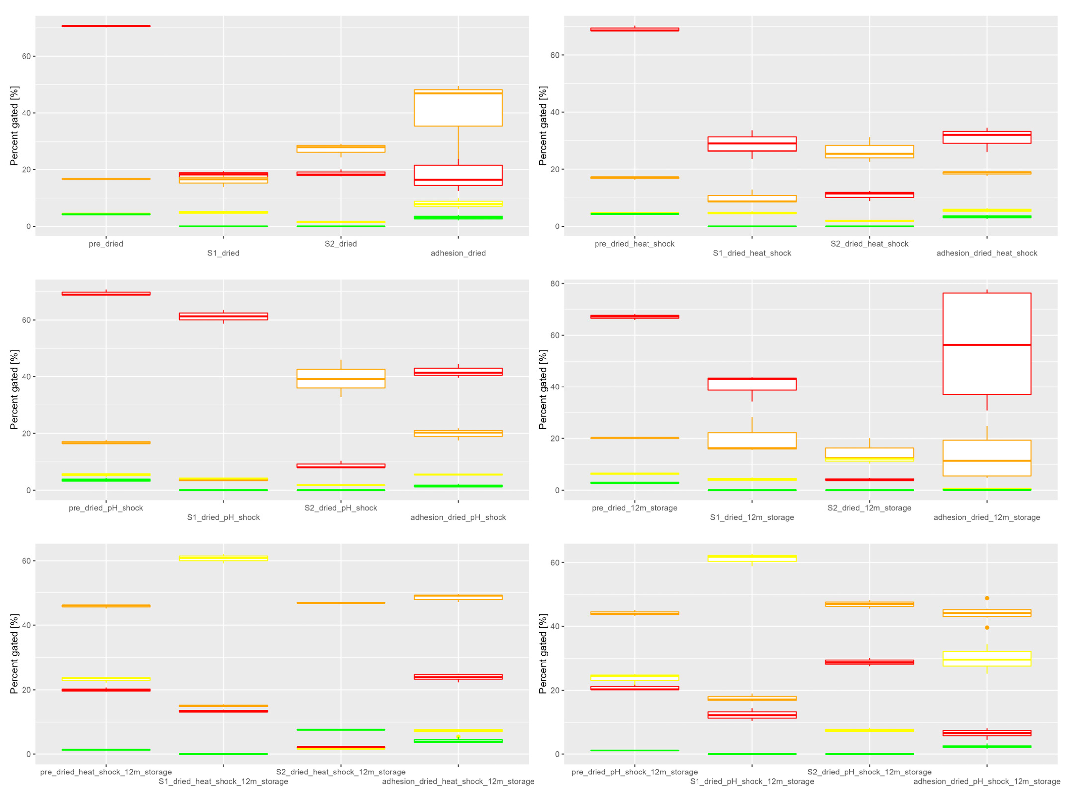 Applsci 13 11541 g002