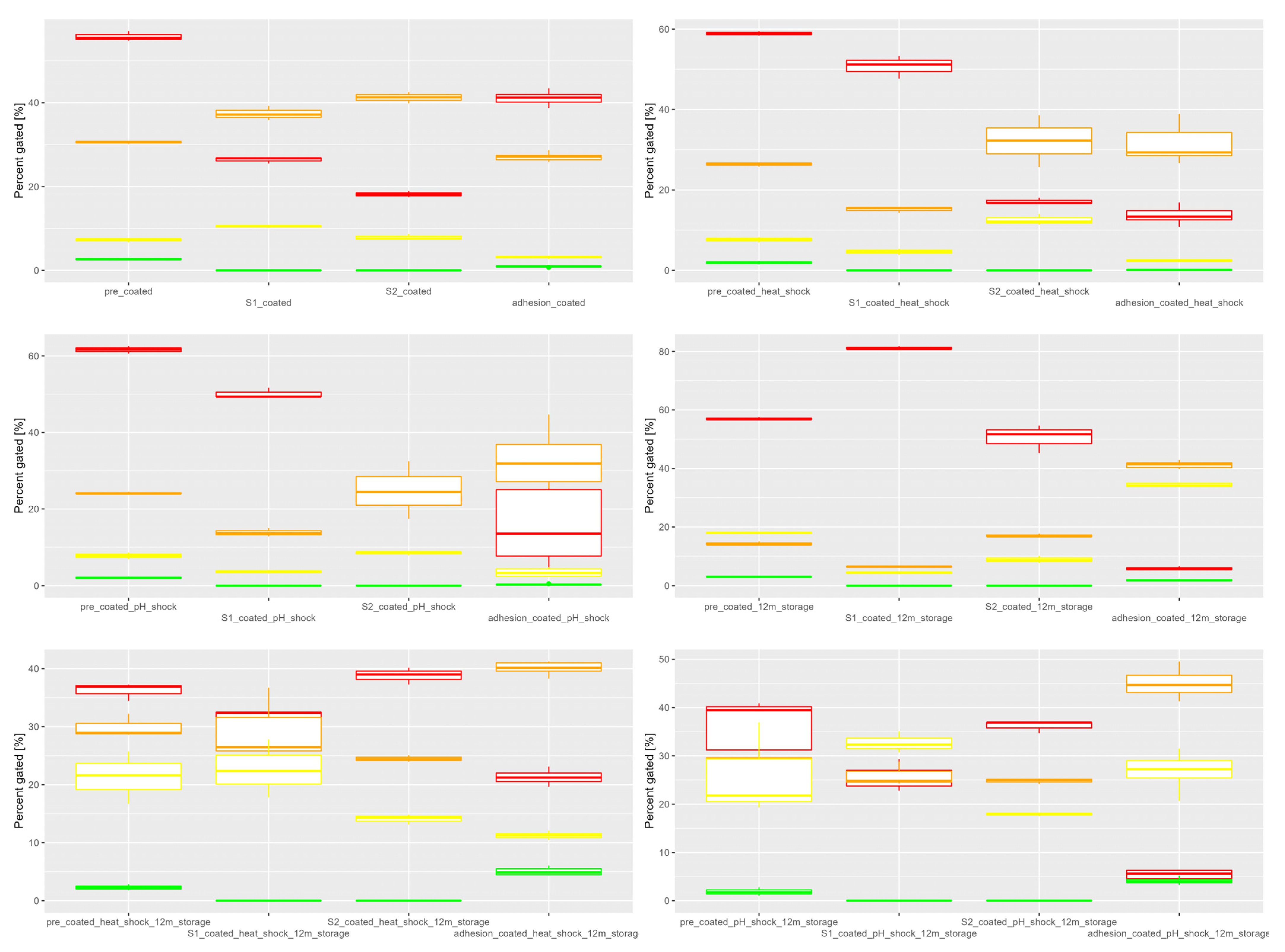 Applsci 13 11541 g003