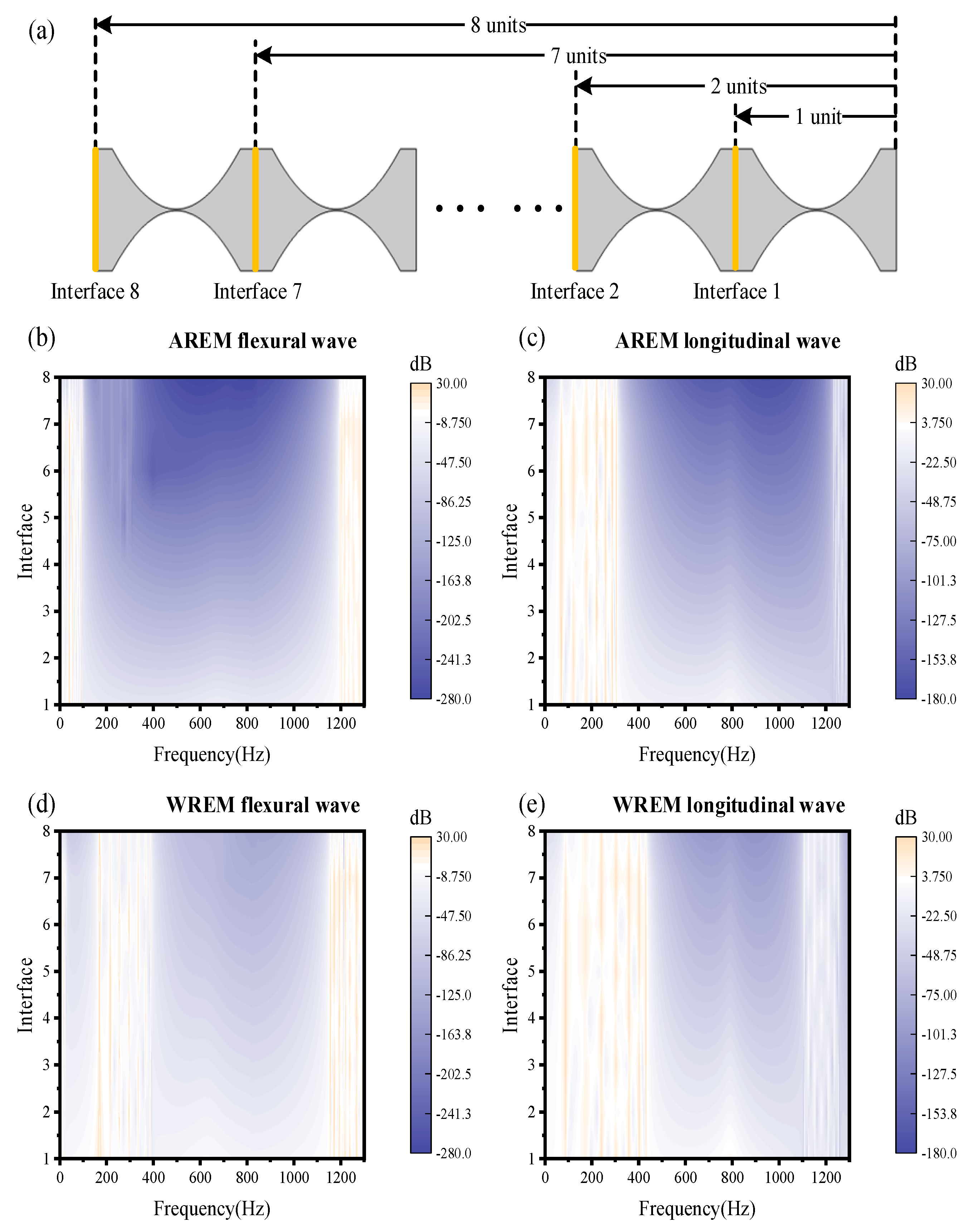 Applsci 13 11542 g006