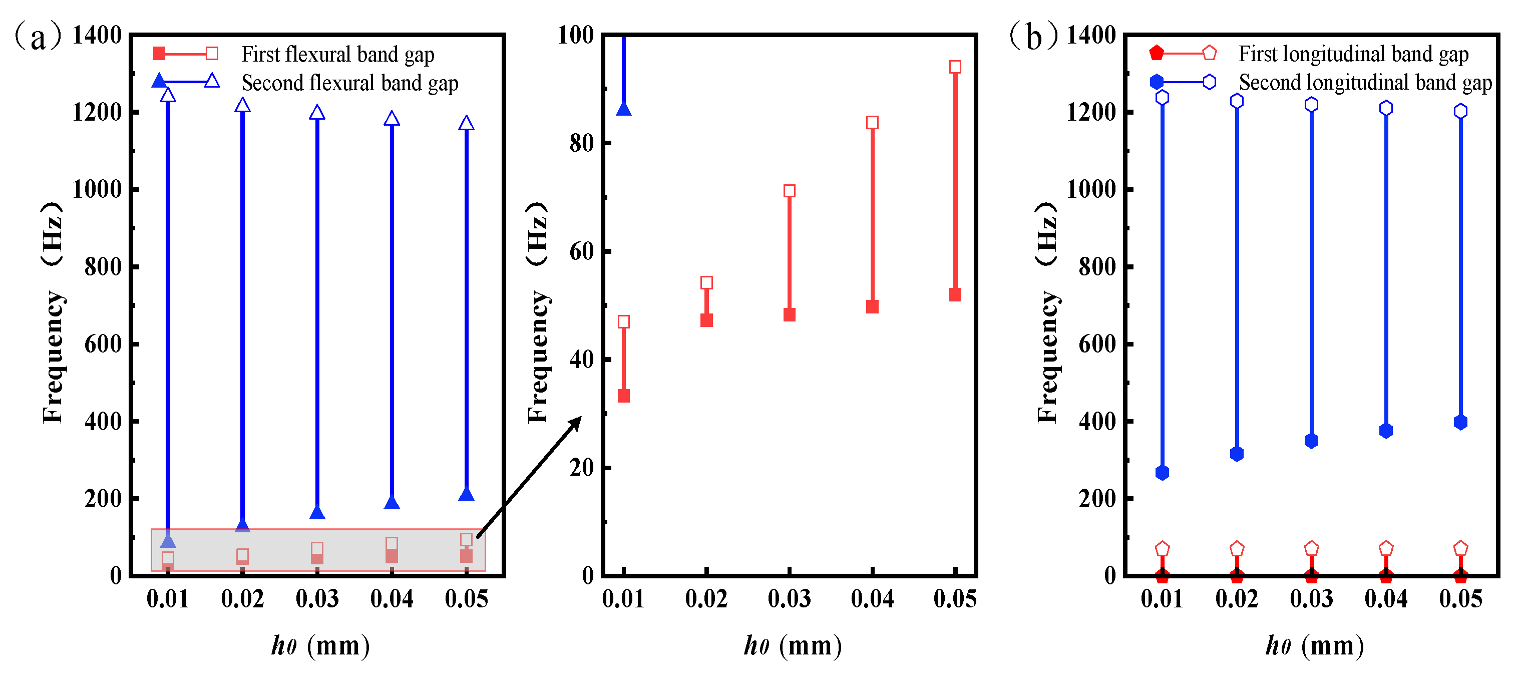 Applsci 13 11542 g007