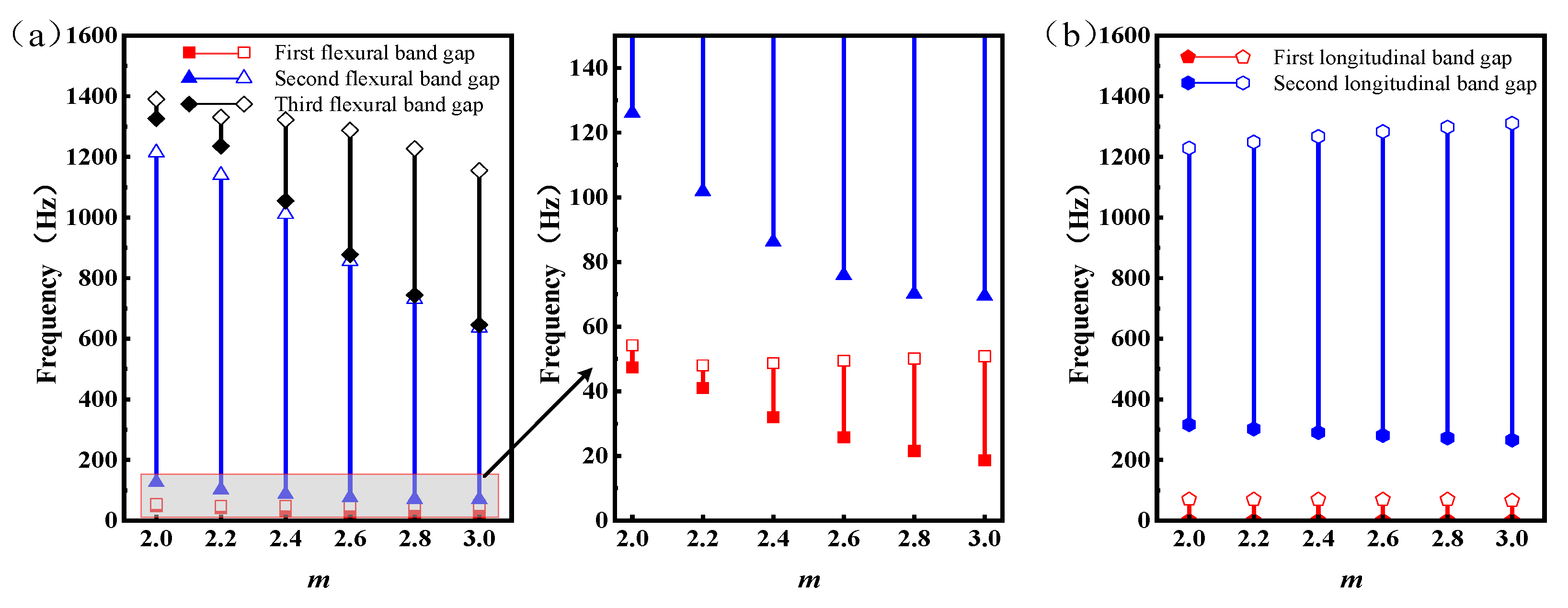 Applsci 13 11542 g009