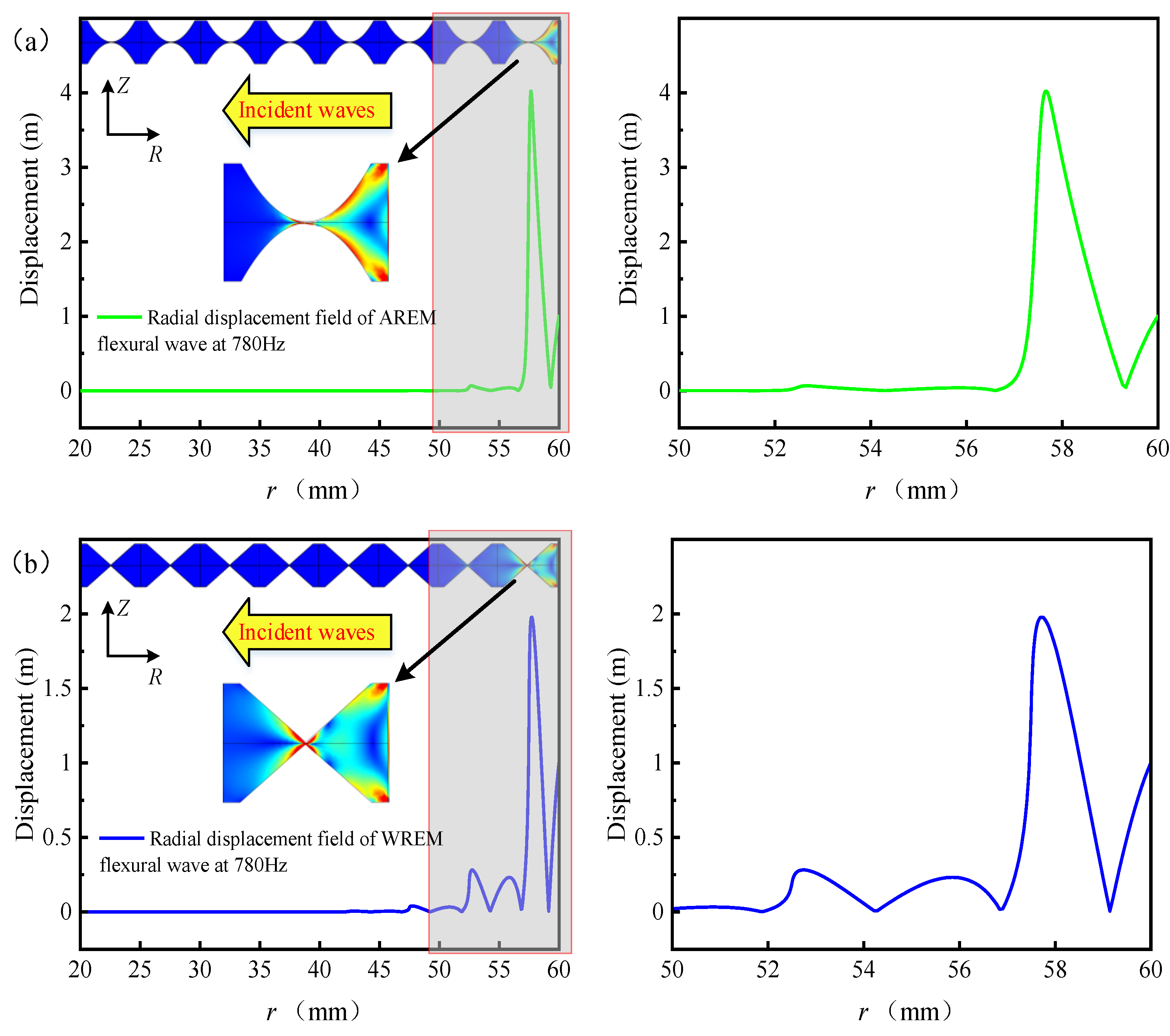 Applsci 13 11542 g014