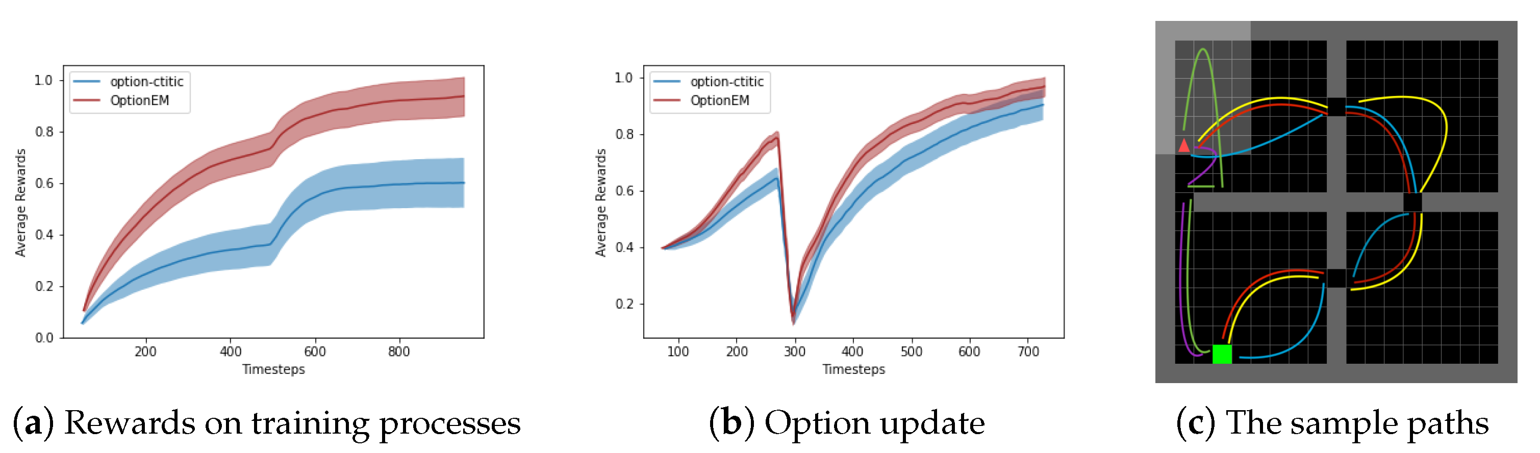 Applsci 13 11544 g002