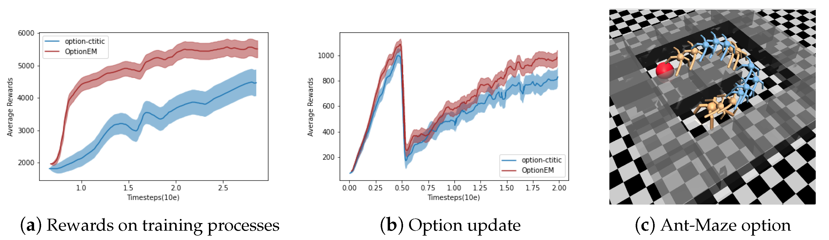 Applsci 13 11544 g004