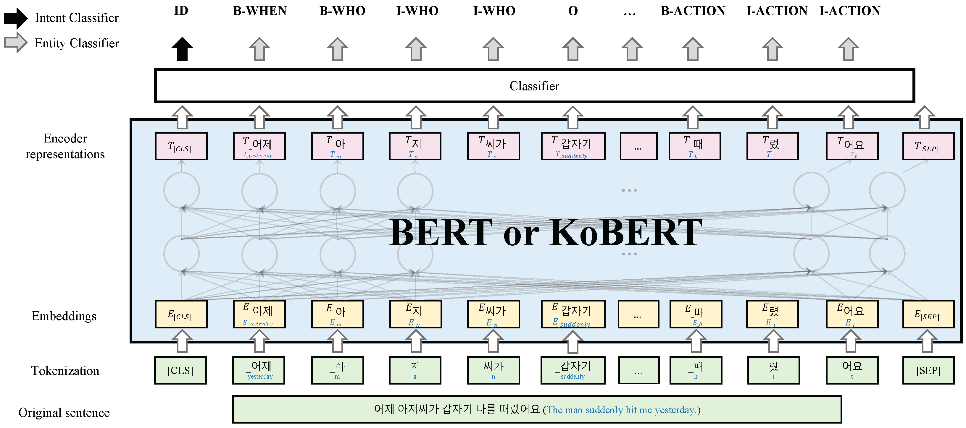 Applsci 13 11545 g001