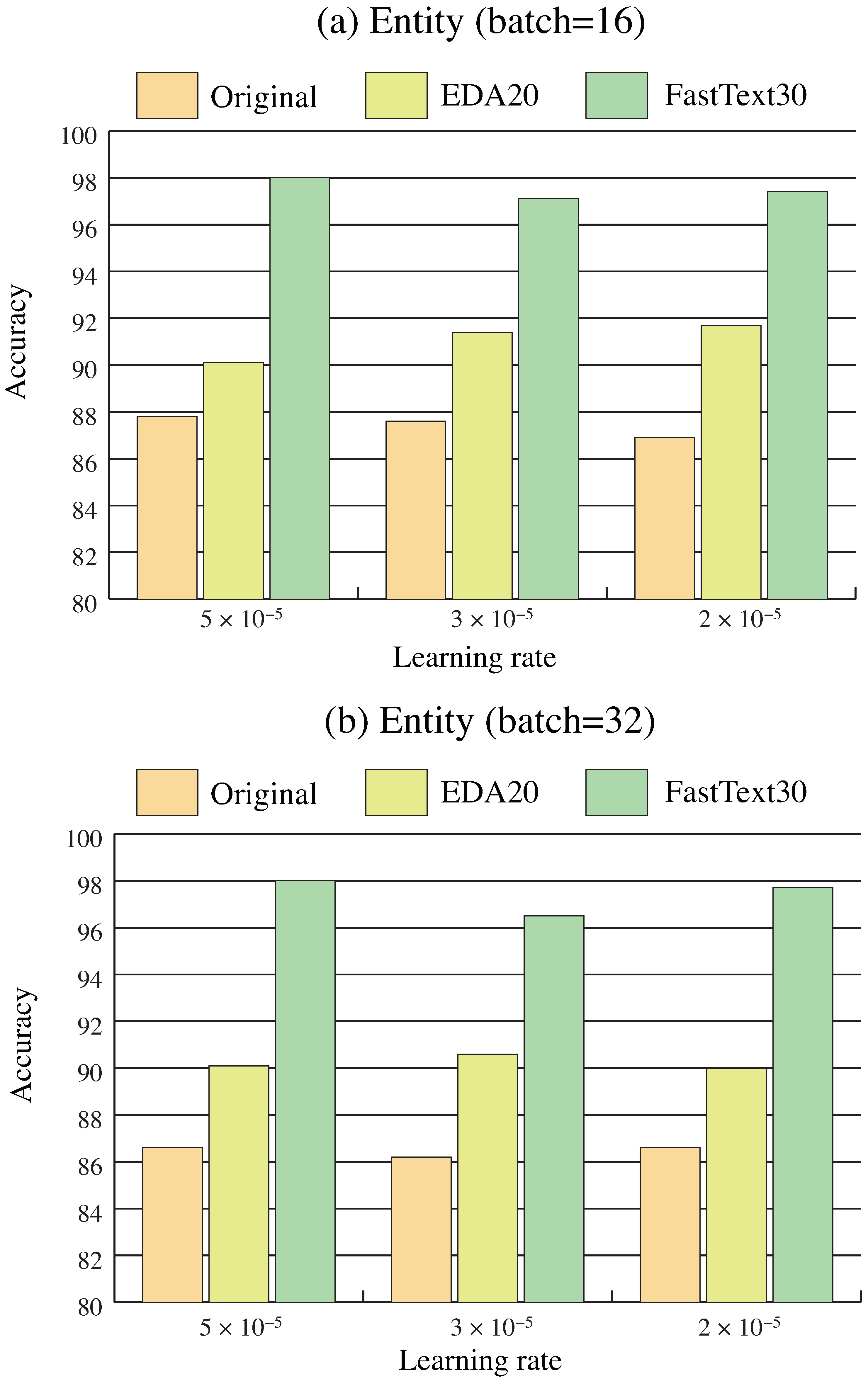 Applsci 13 11545 g004