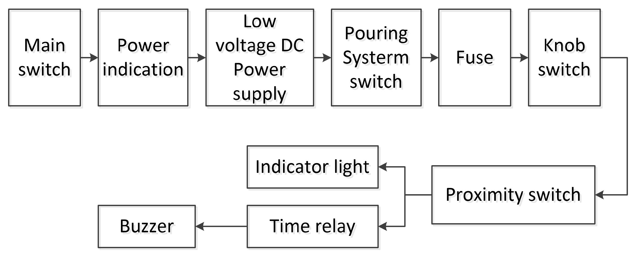 Applsci 13 11546 g006