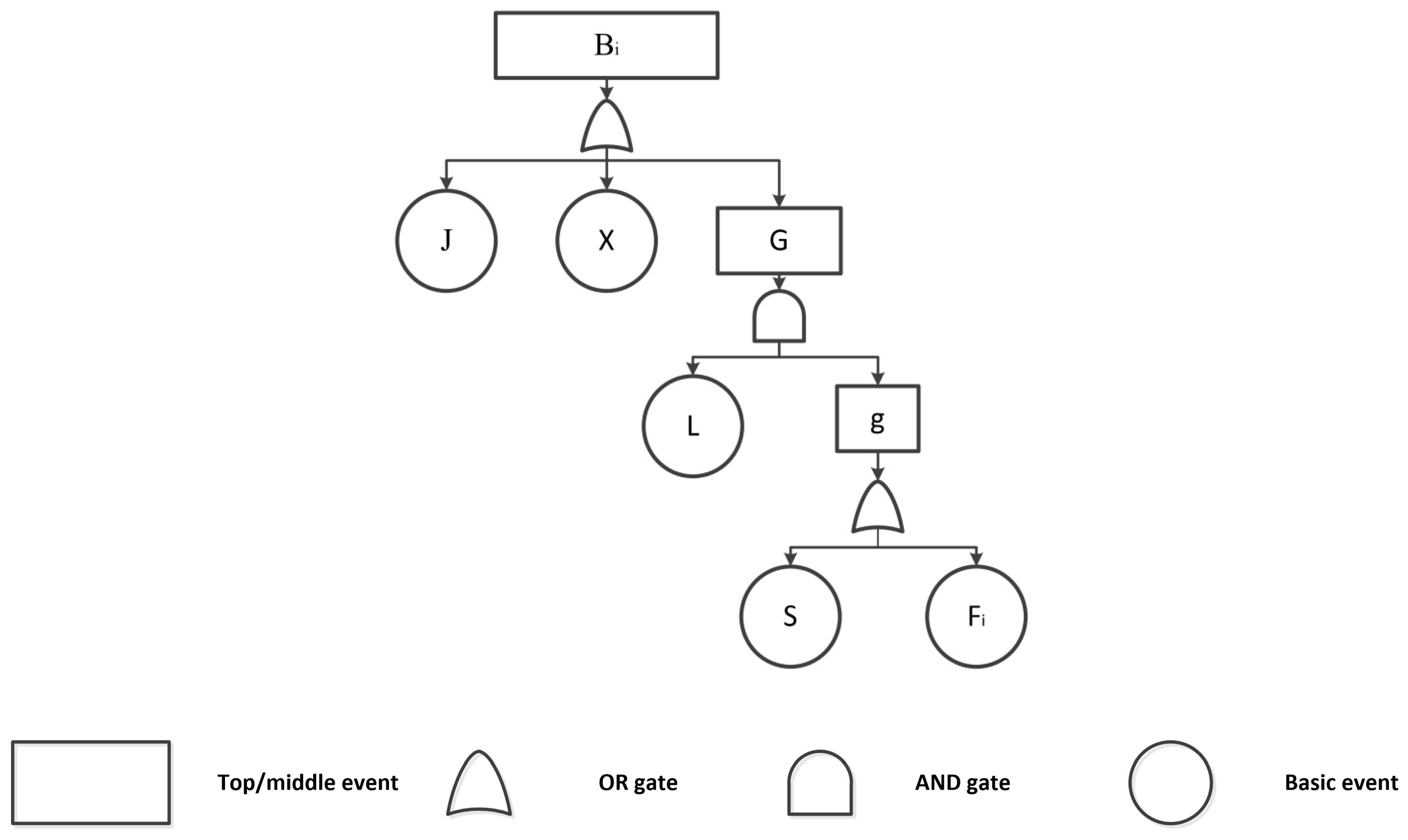 Applsci 13 11546 g007