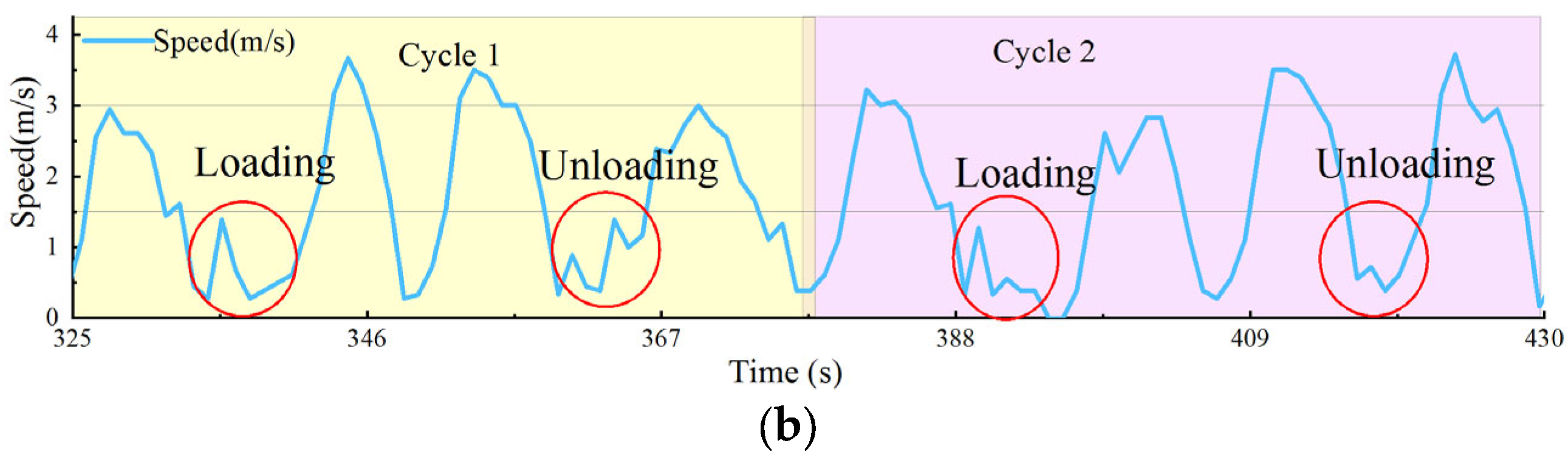 Applsci 13 11547 g001b