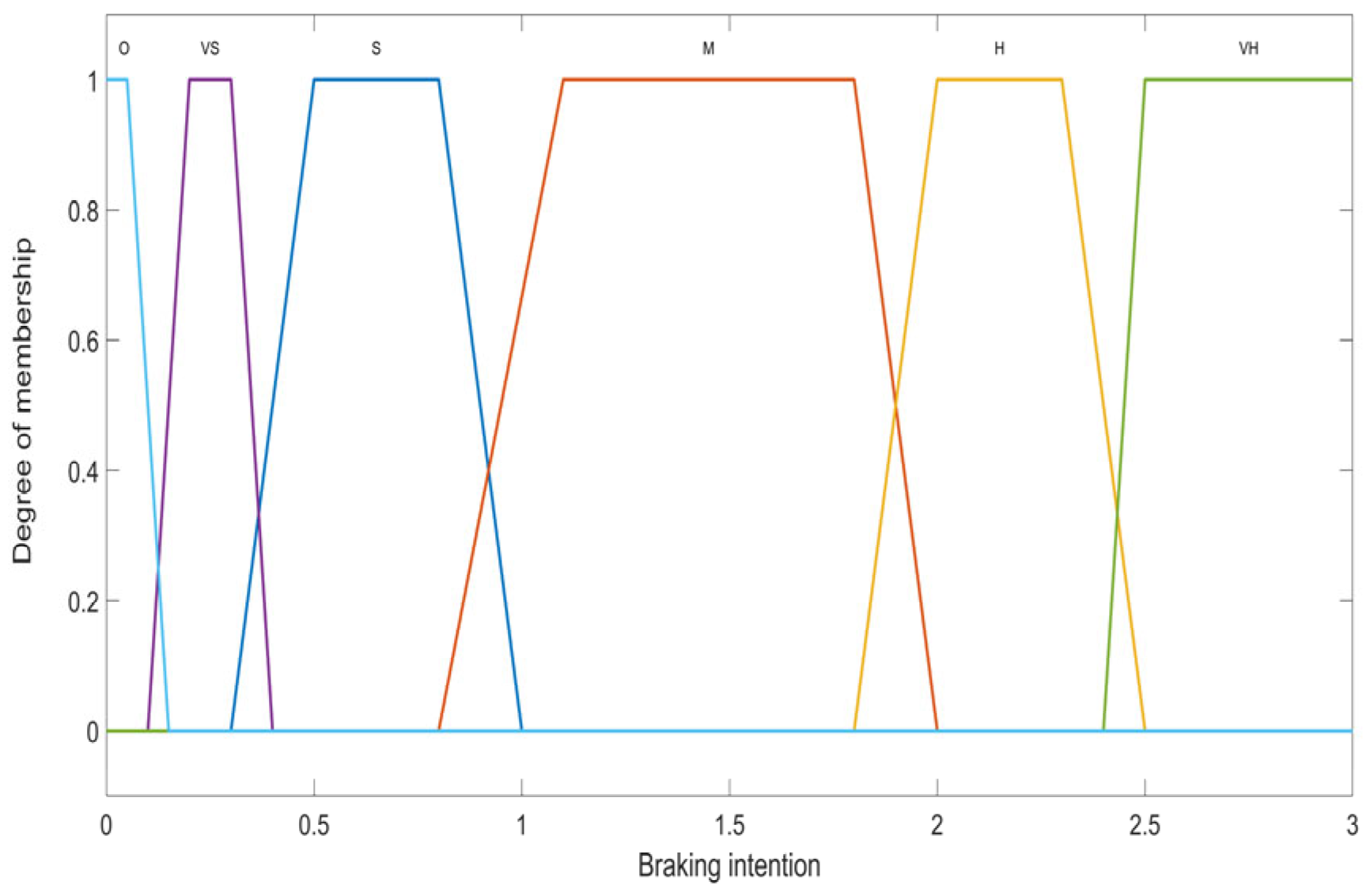 Applsci 13 11547 g006