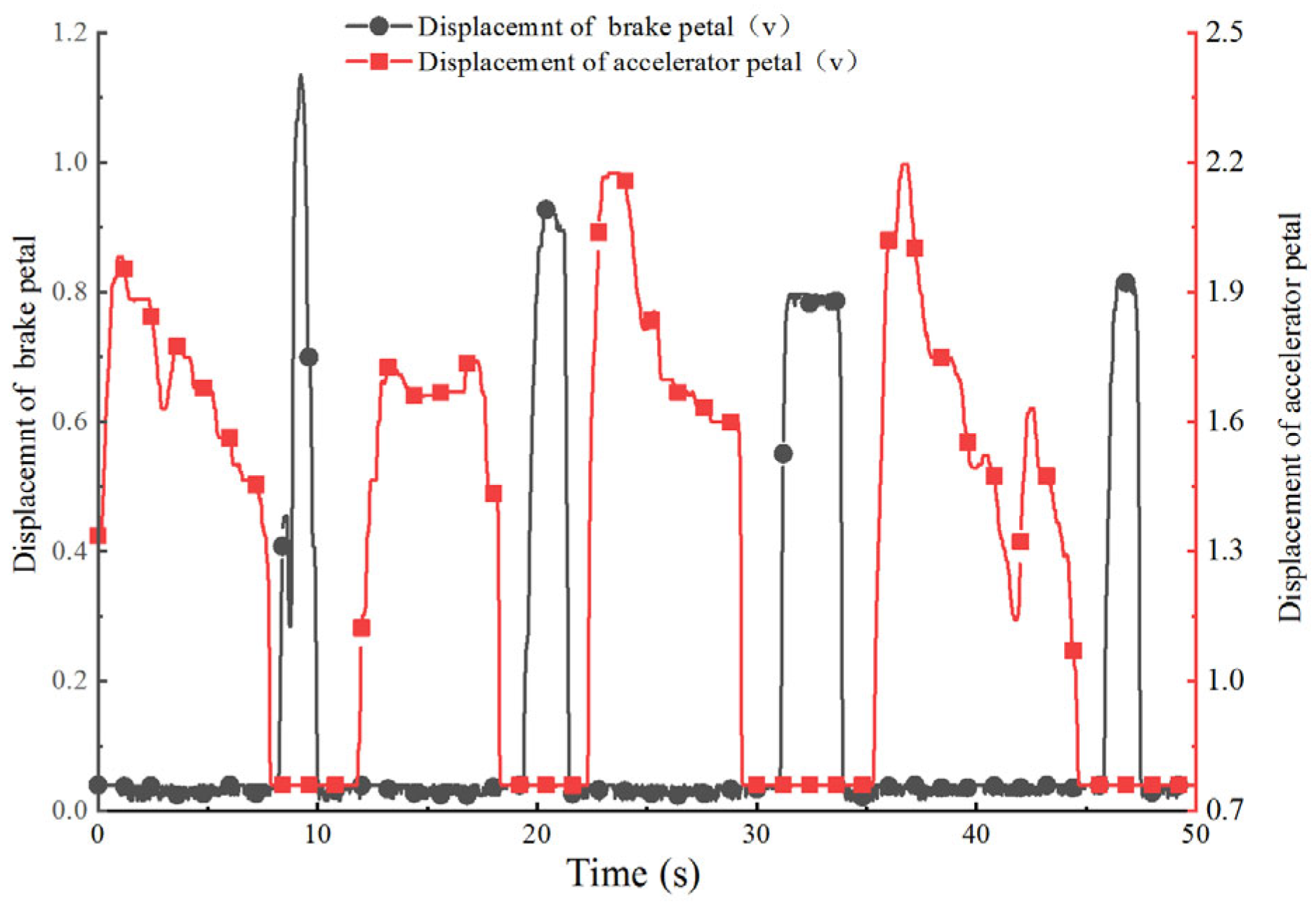 Applsci 13 11547 g008