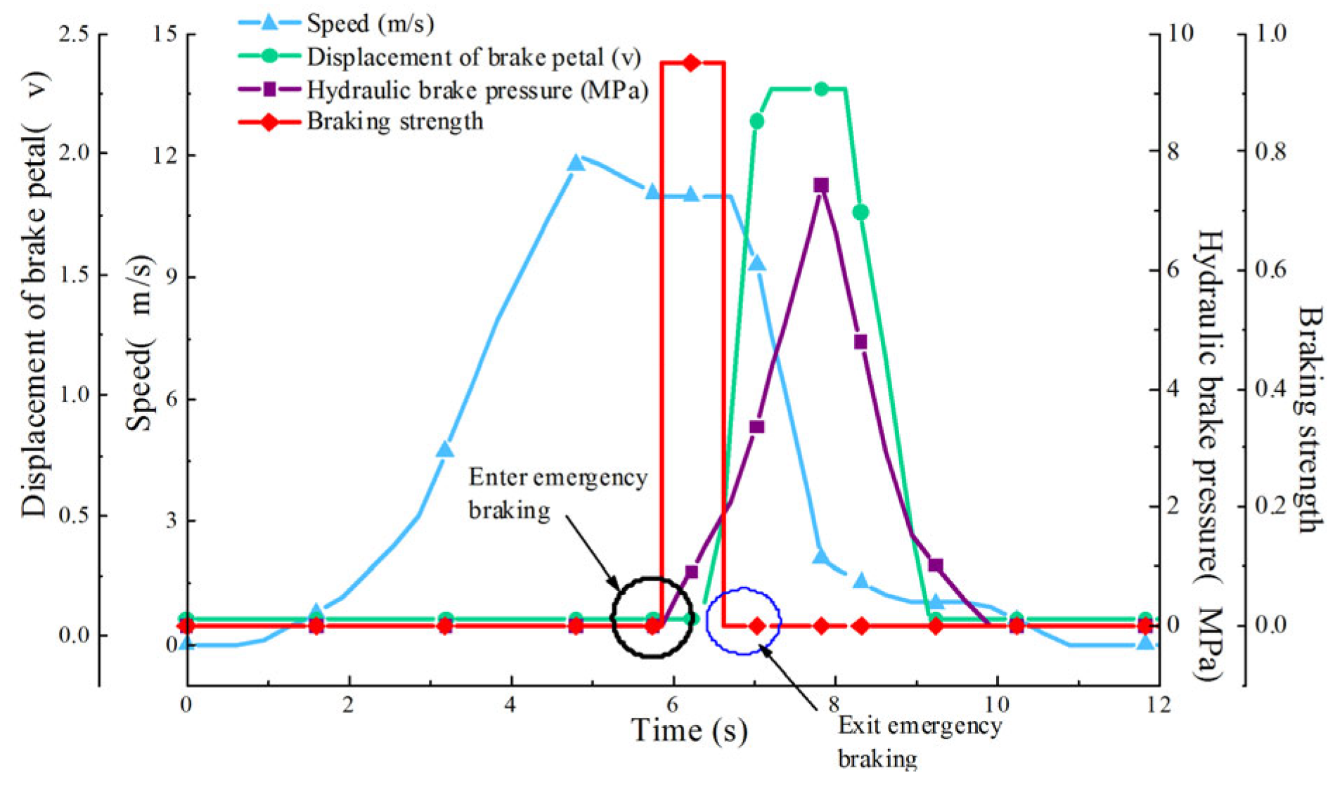 Applsci 13 11547 g016