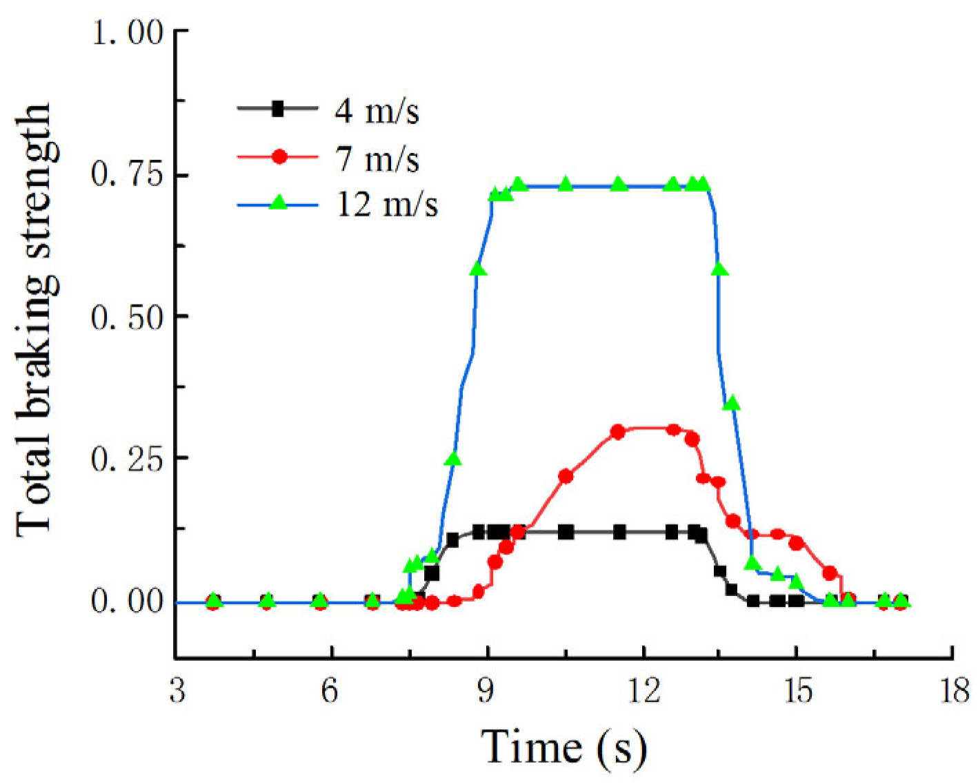 Applsci 13 11547 g017