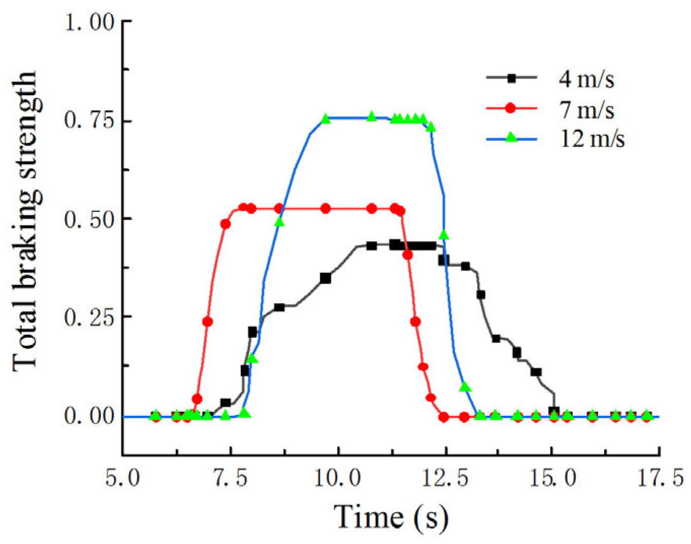 Applsci 13 11547 g018