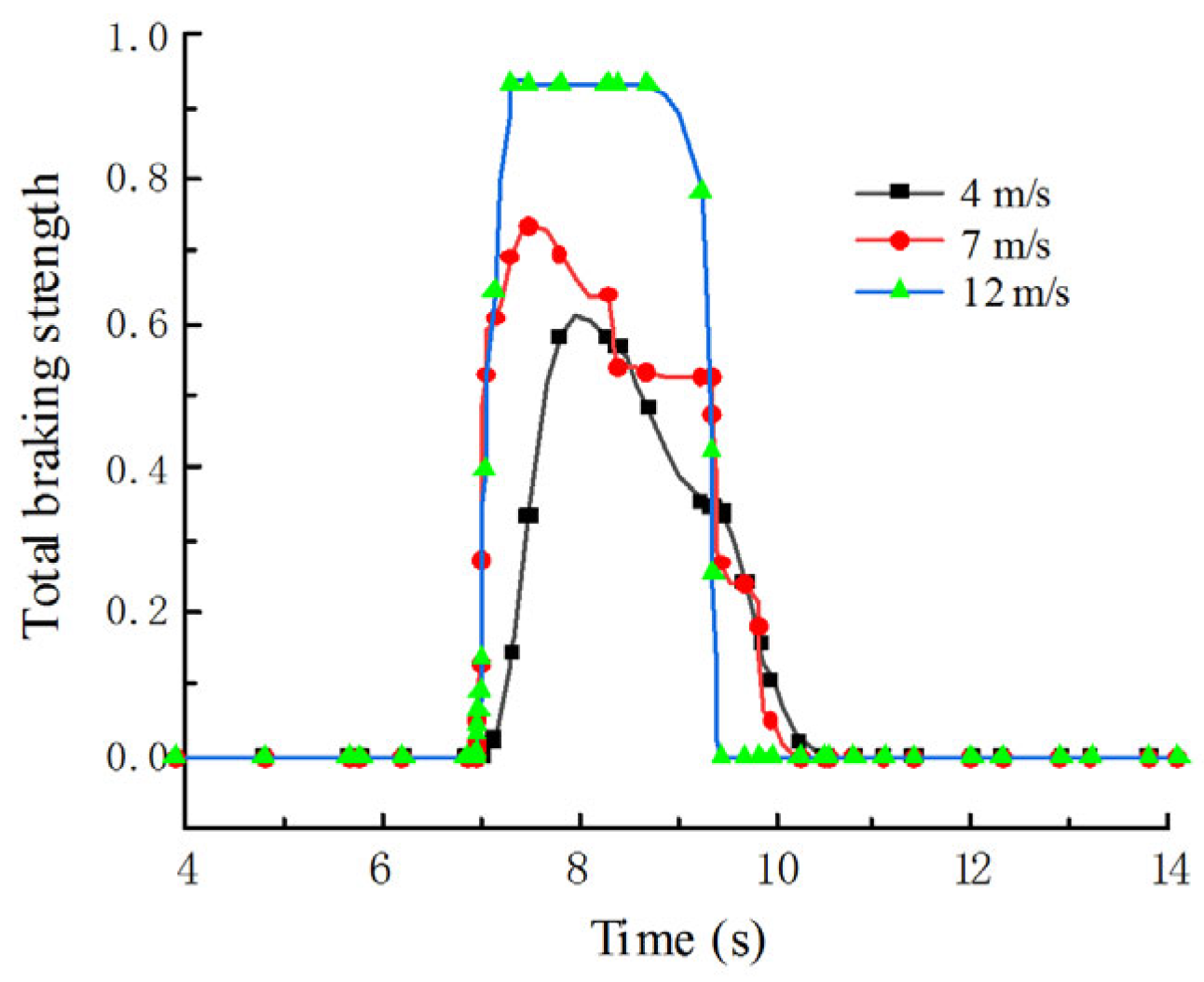 Applsci 13 11547 g019