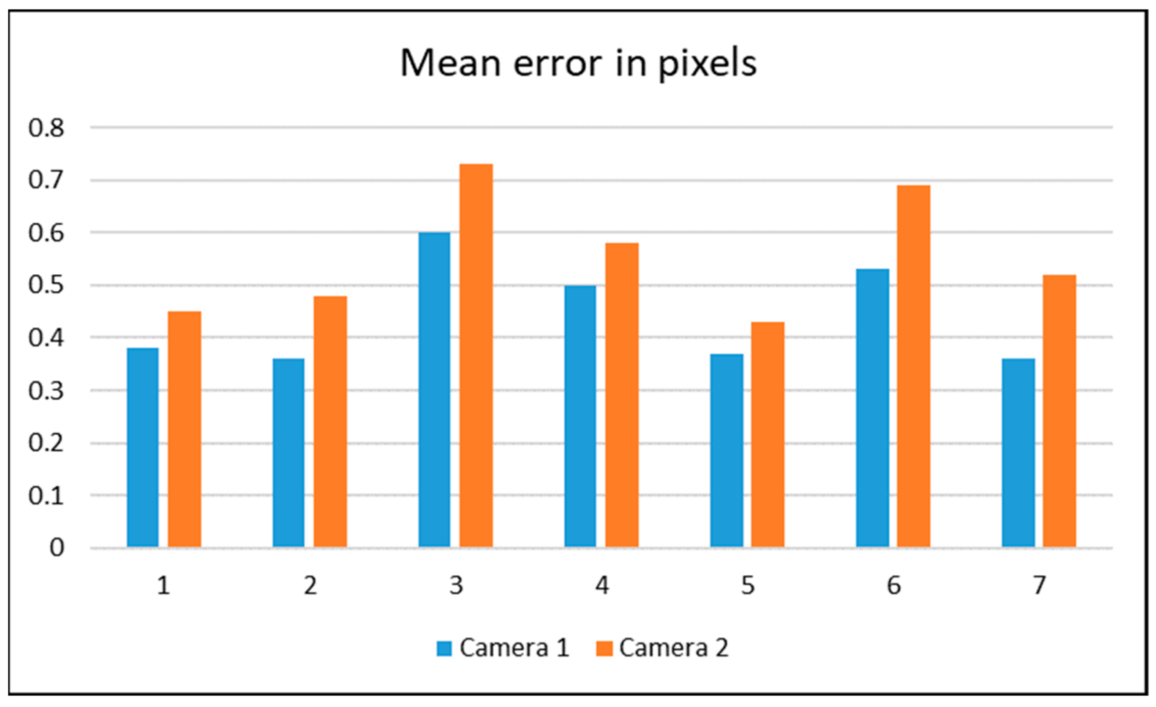 Applsci 13 11548 g006