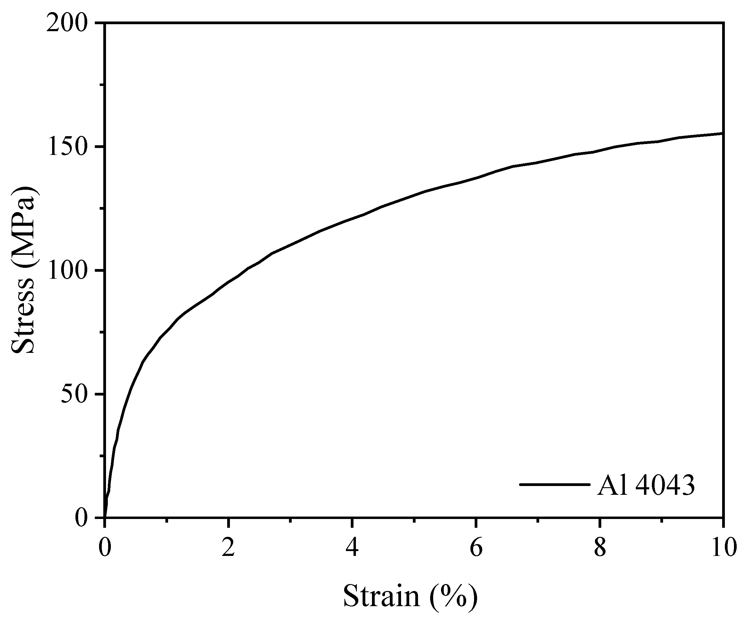 Applsci 13 11553 g002
