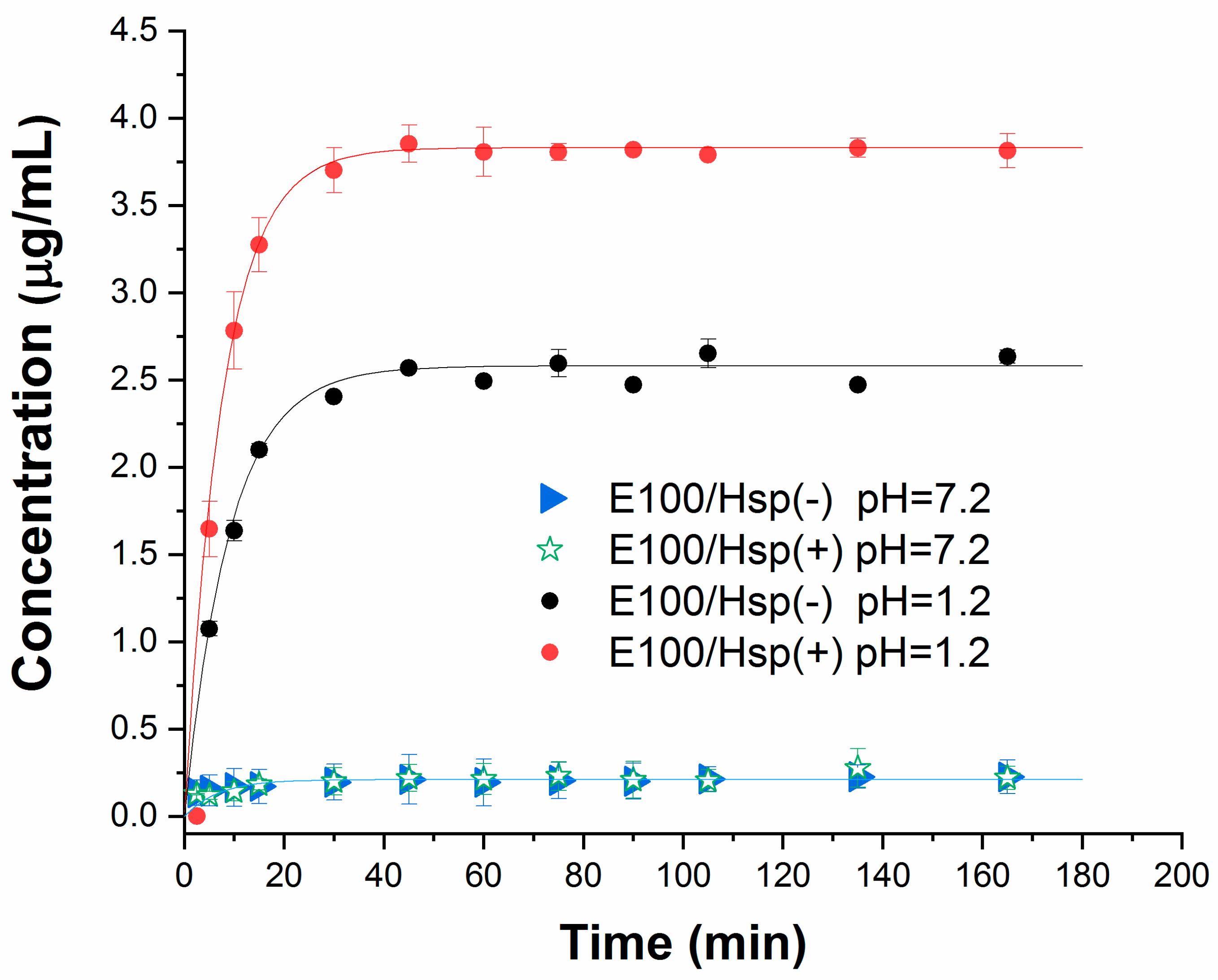 Applsci 13 11558 g011