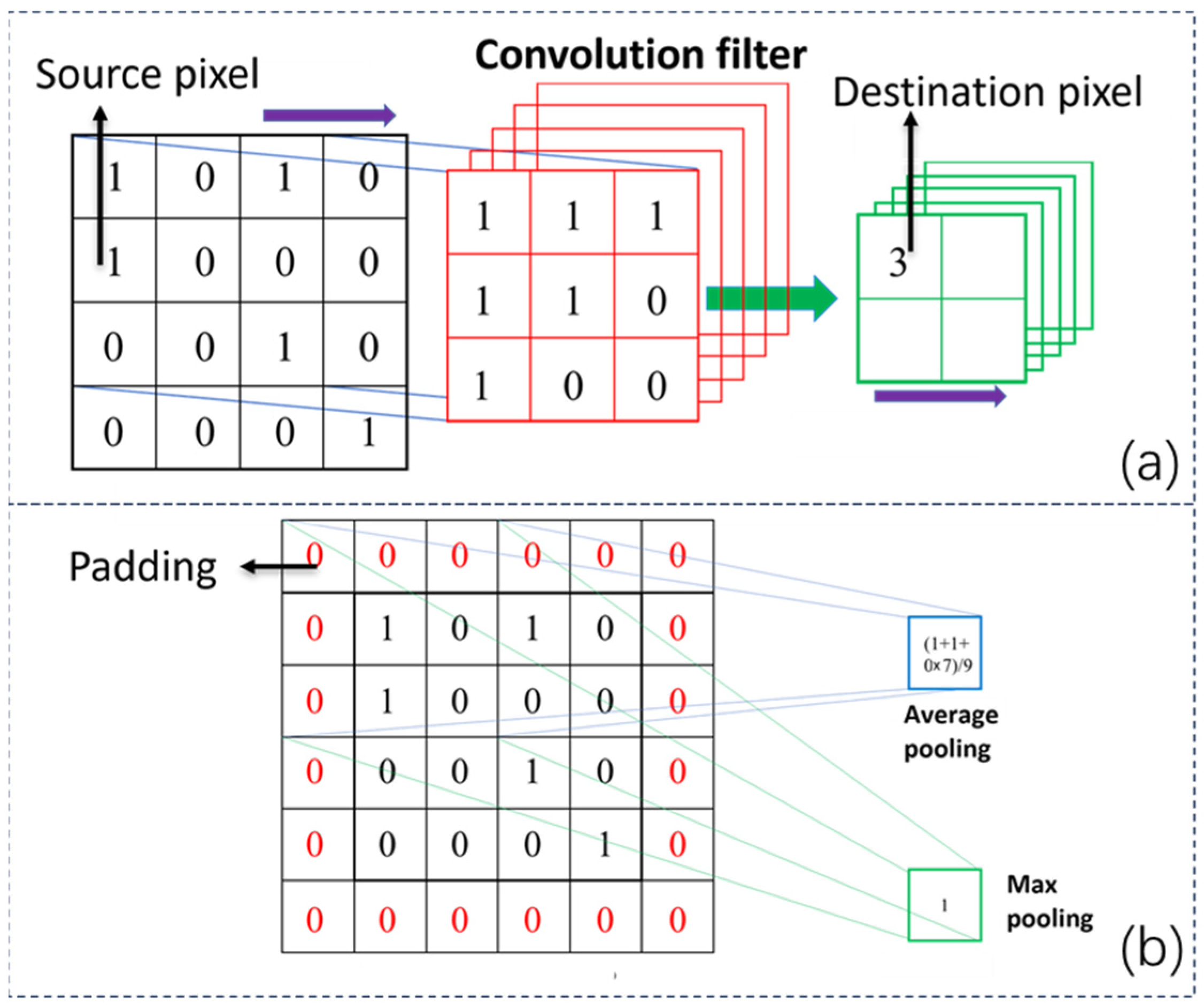 Applsci 13 11559 g008