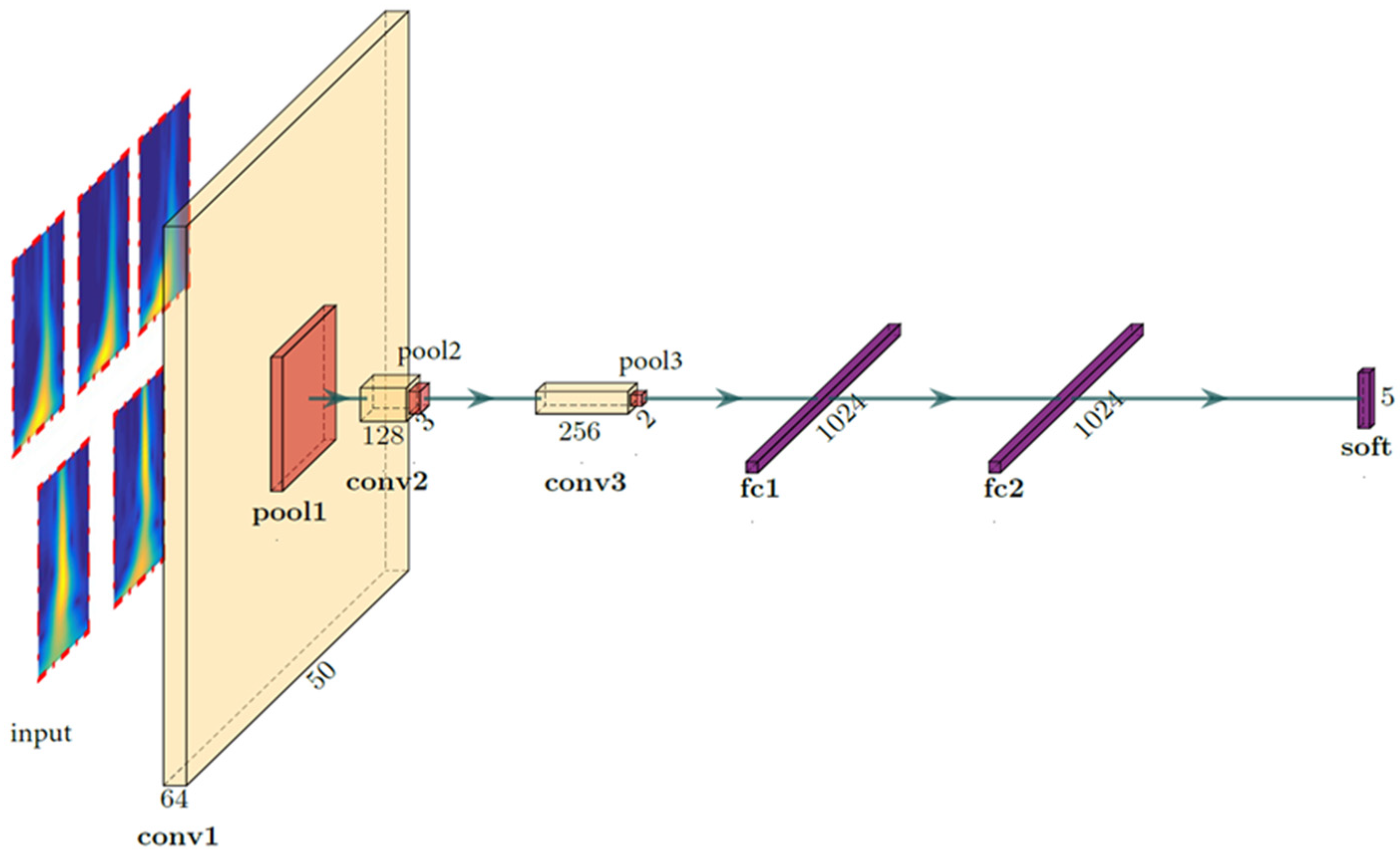 Applsci 13 11559 g009