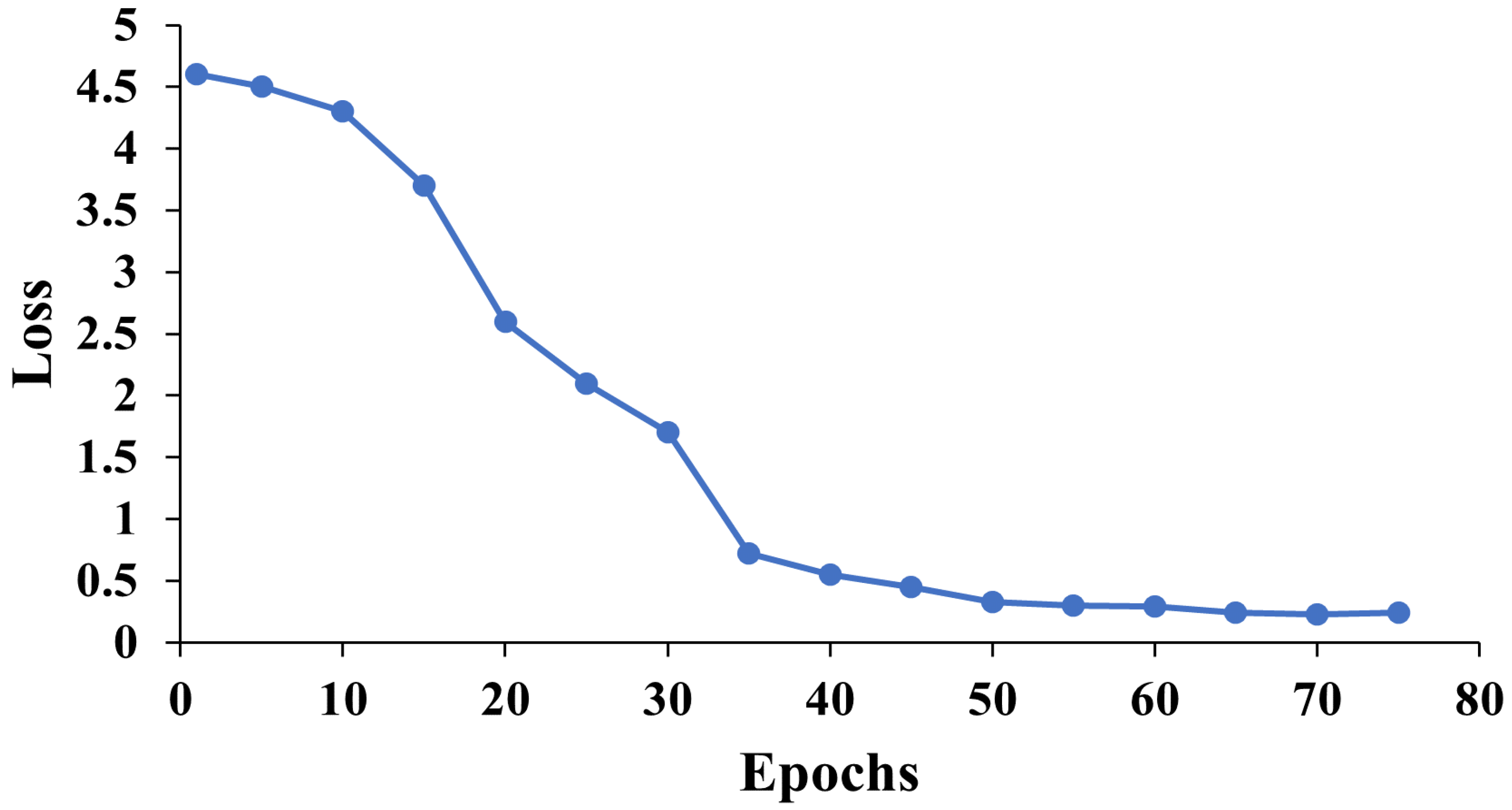 Applsci 13 11560 g007