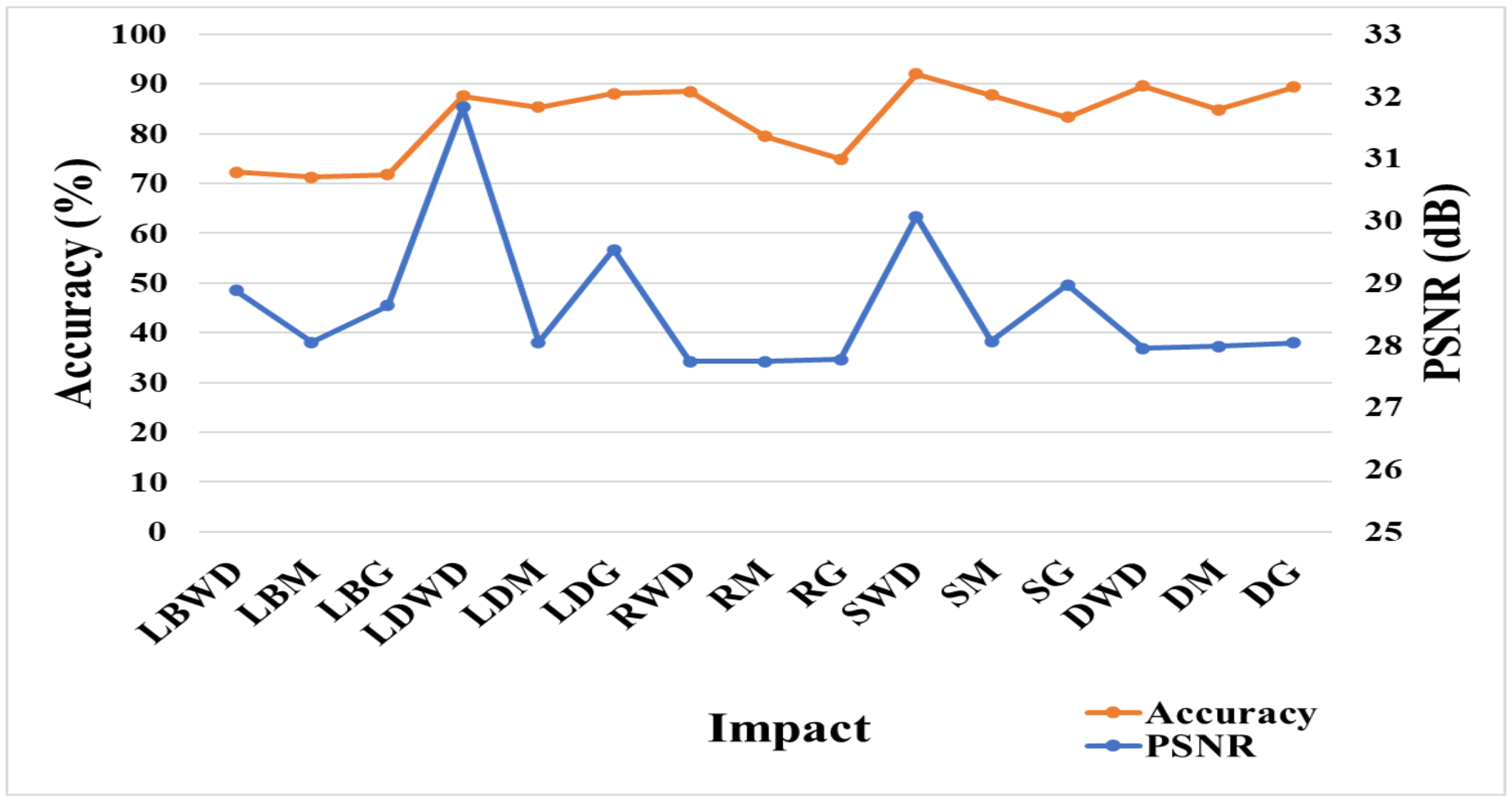 Applsci 13 11560 g008
