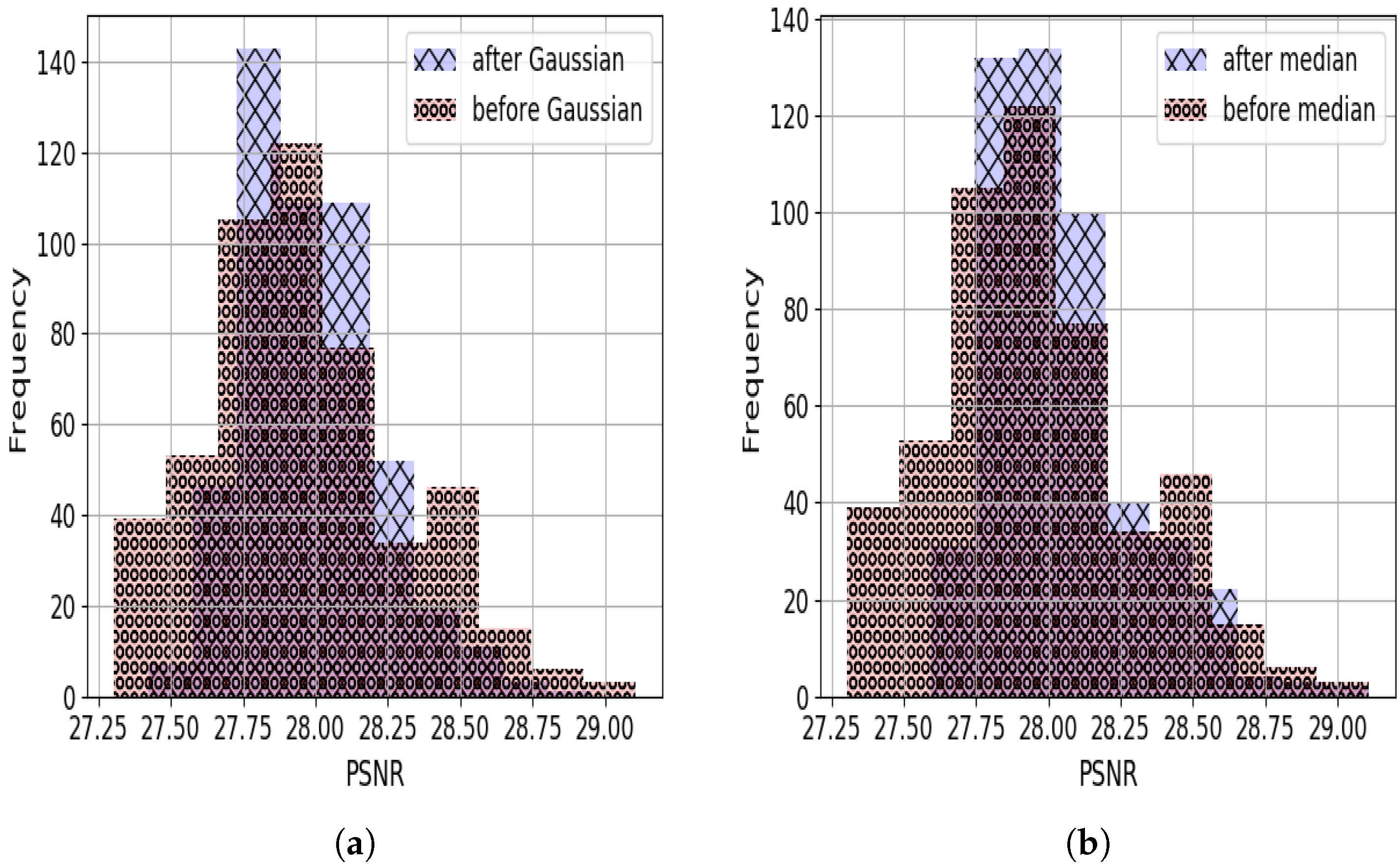Applsci 13 11560 g012