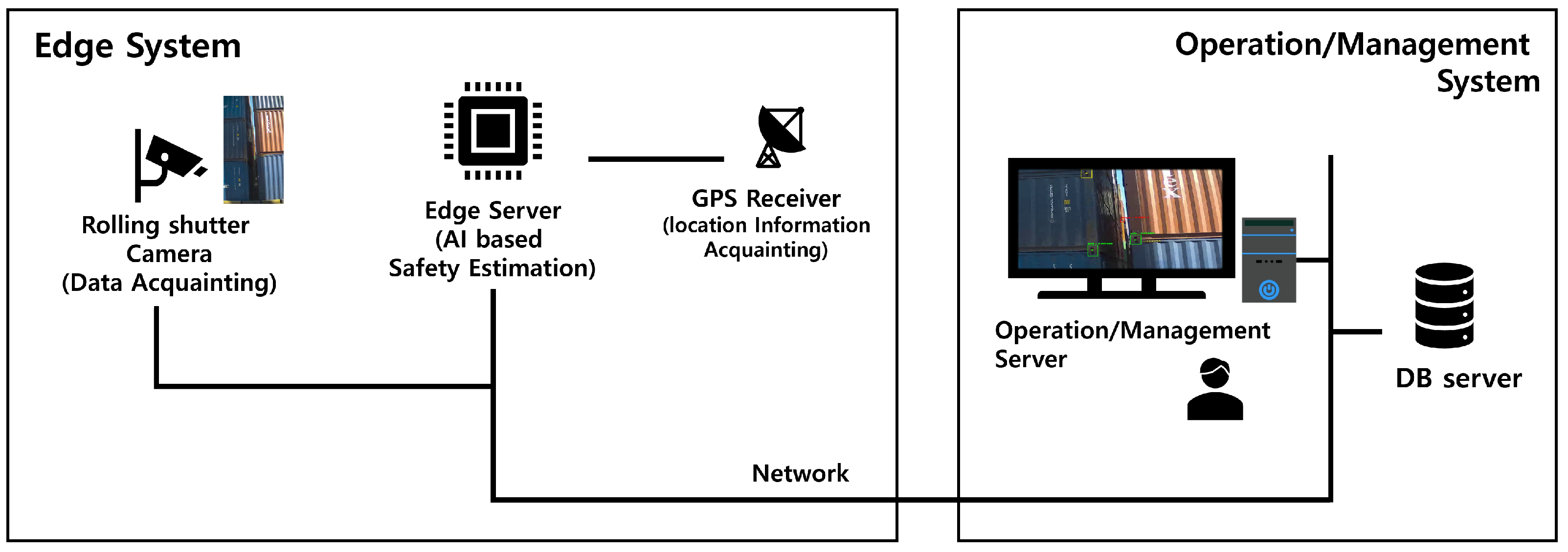 Applsci 13 11563 g002
