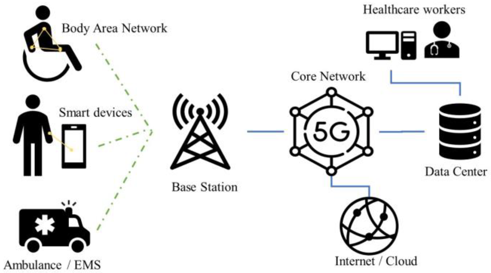 Applsci 13 11565 g001