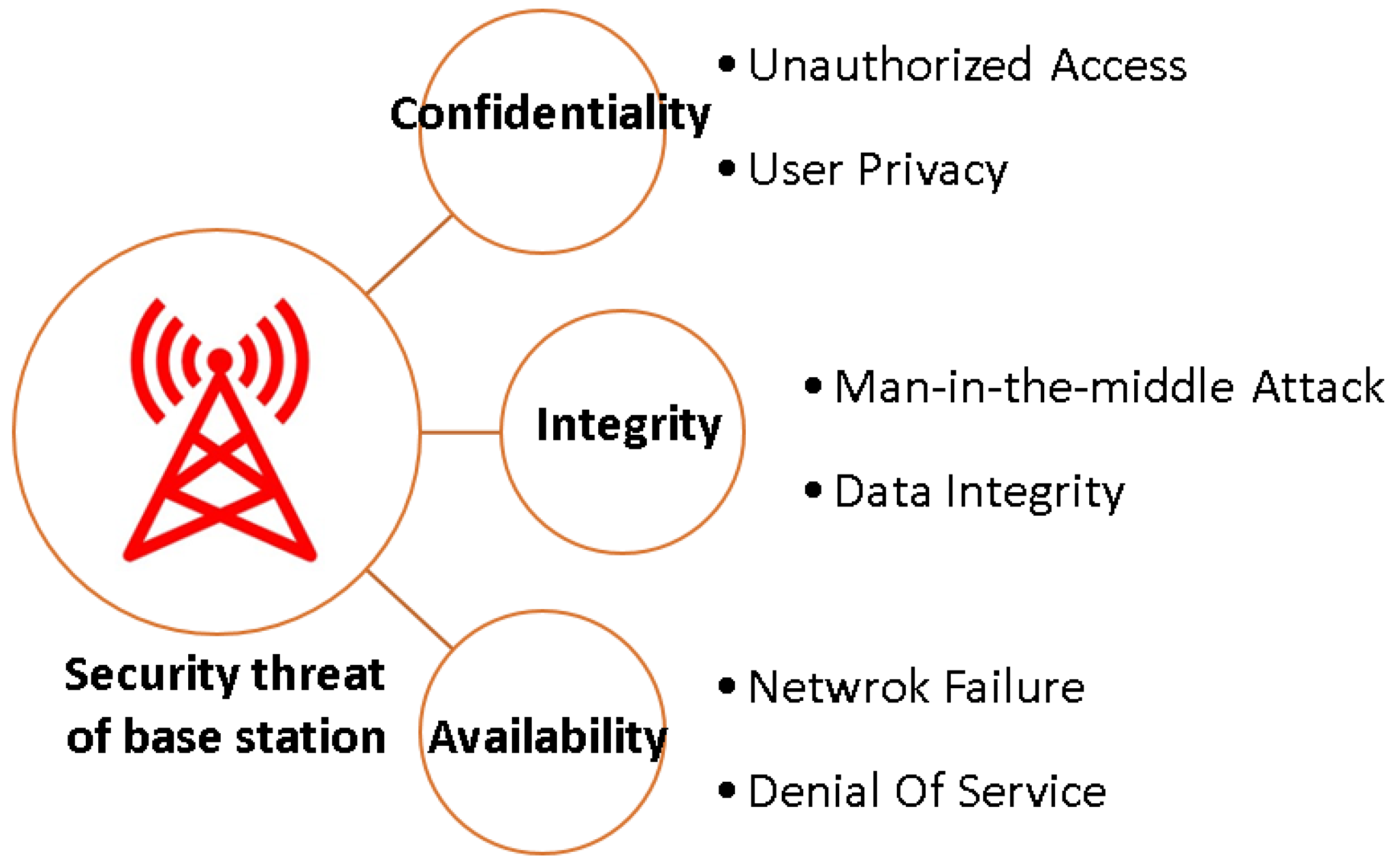Applsci 13 11565 g002
