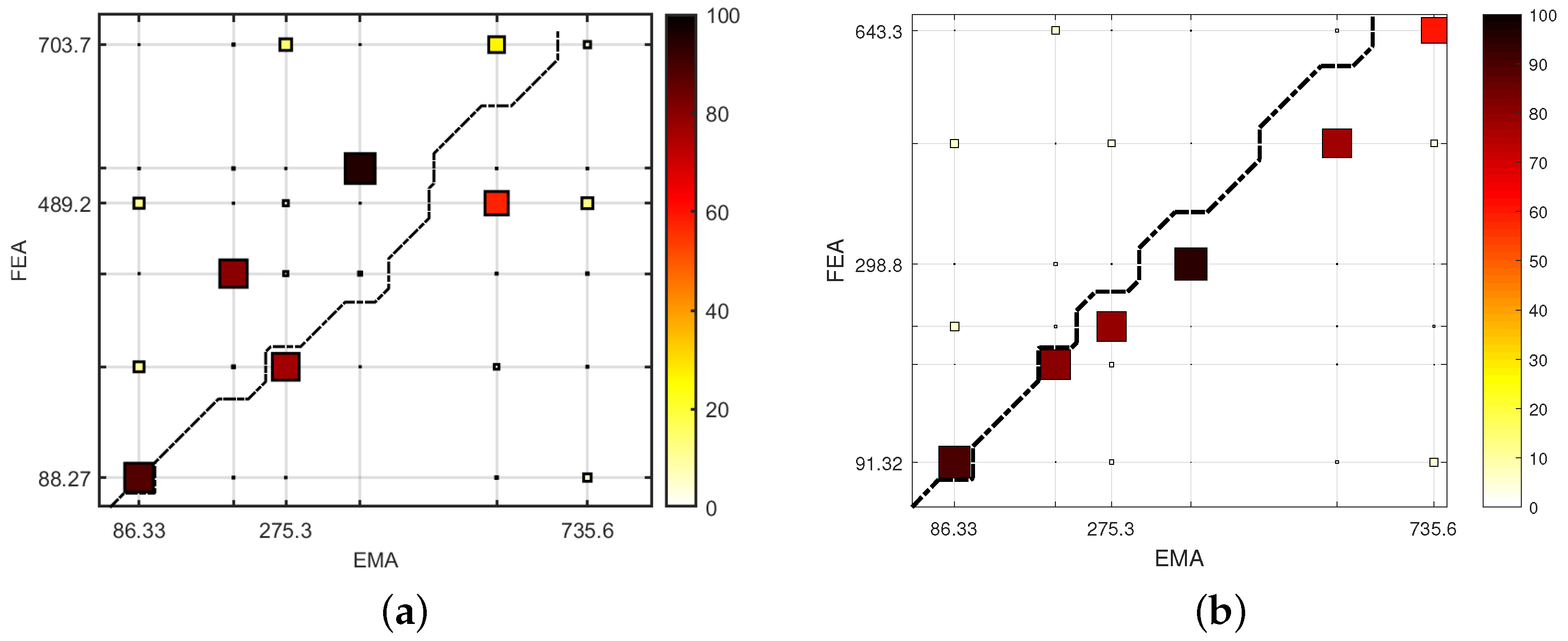 Applsci 13 11566 g008