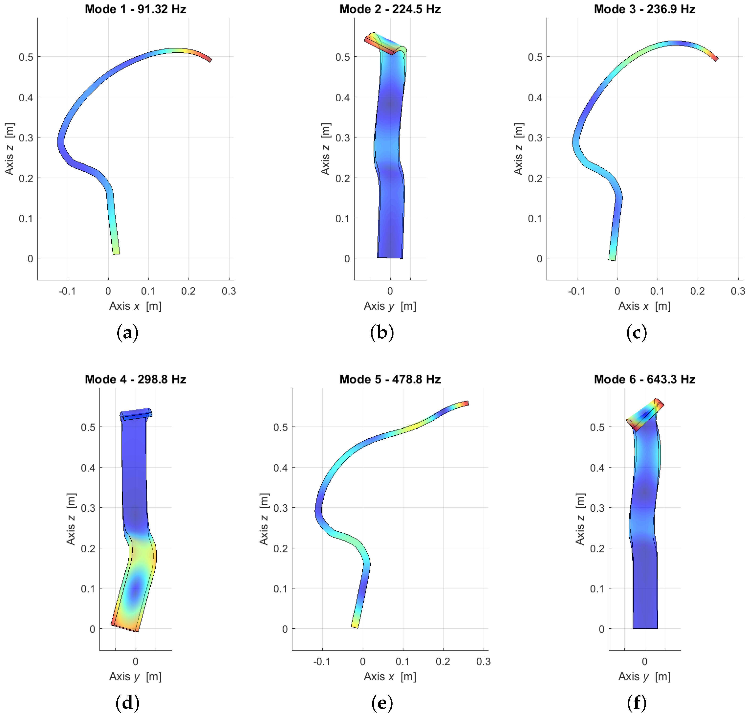 Applsci 13 11566 g009