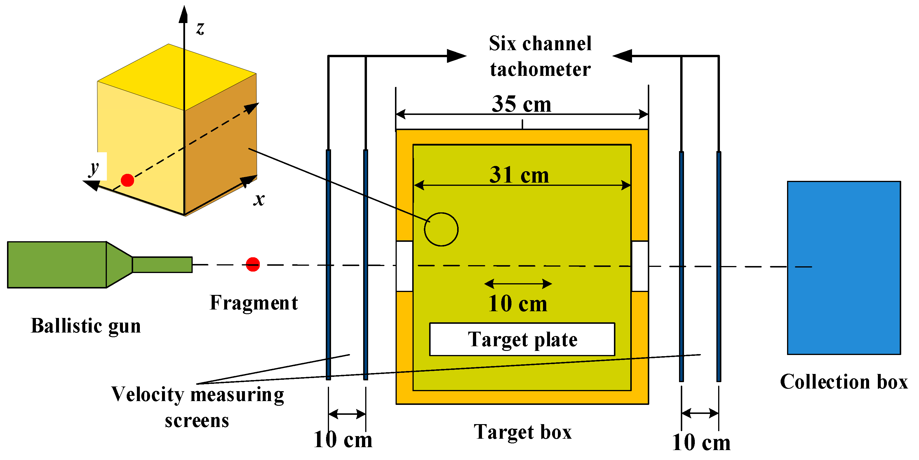 Applsci 13 11567 g001