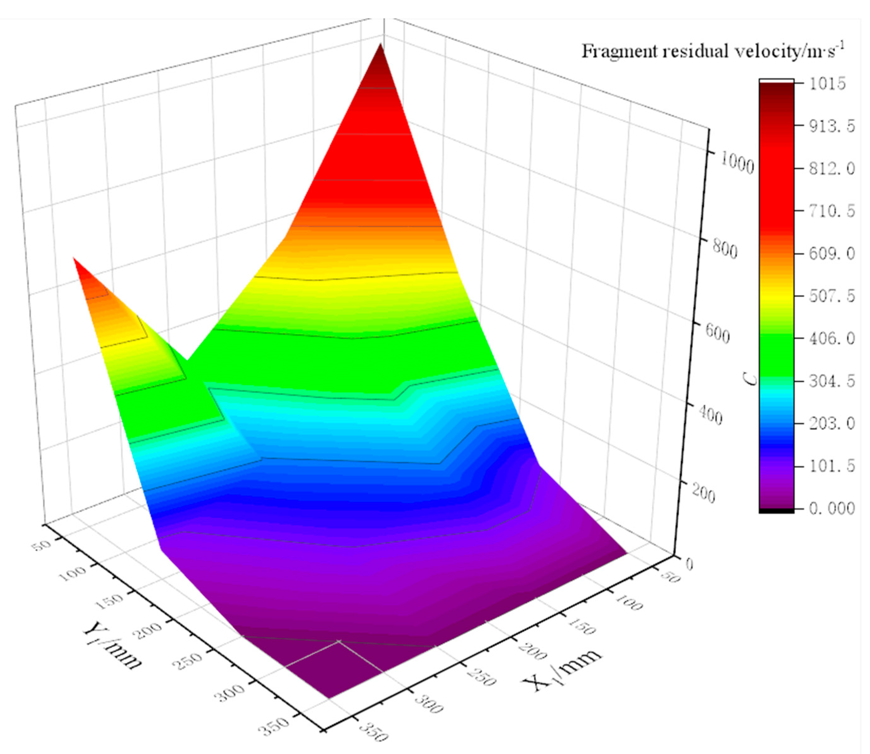 Applsci 13 11567 g012