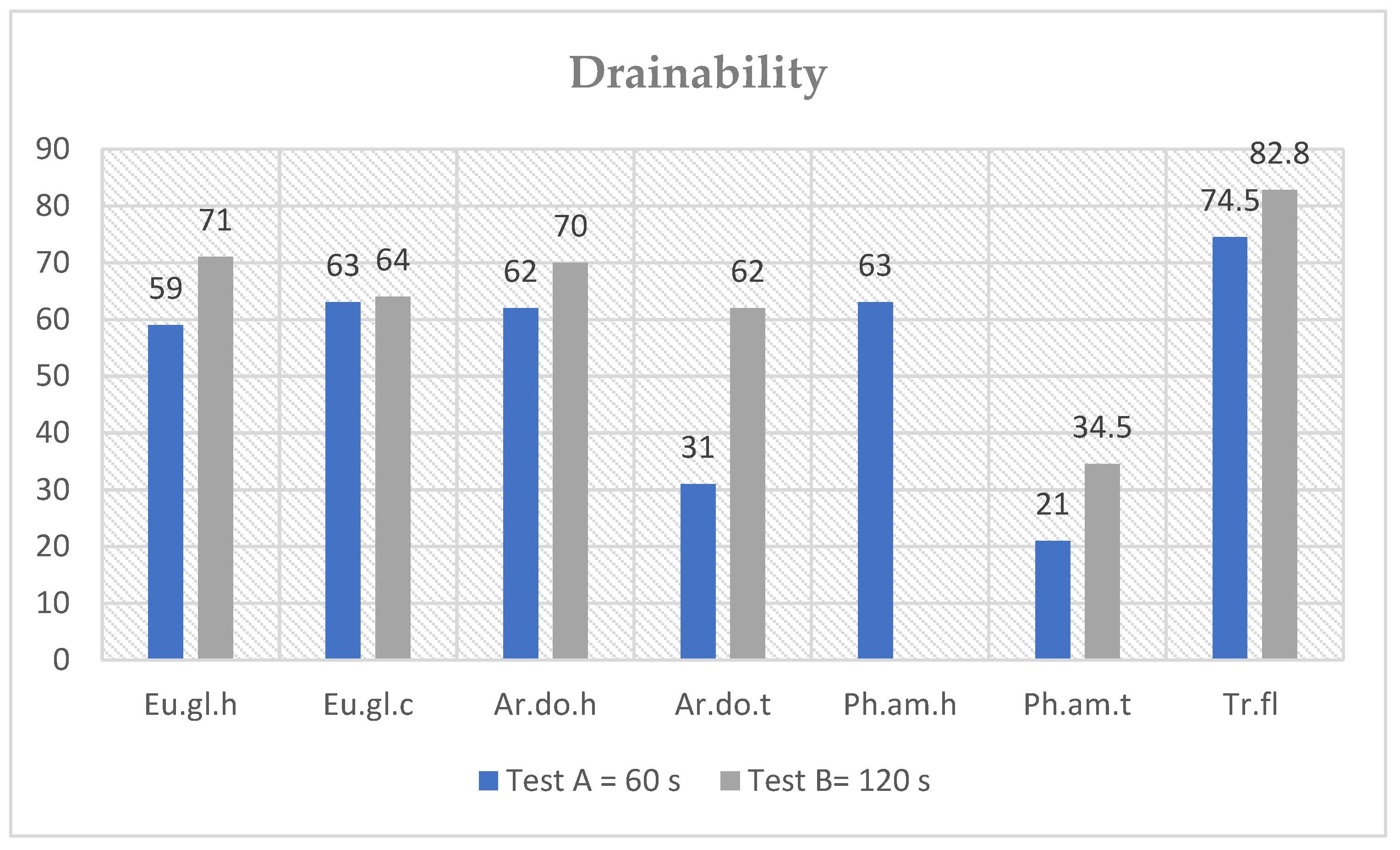 Applsci 13 11568 g019