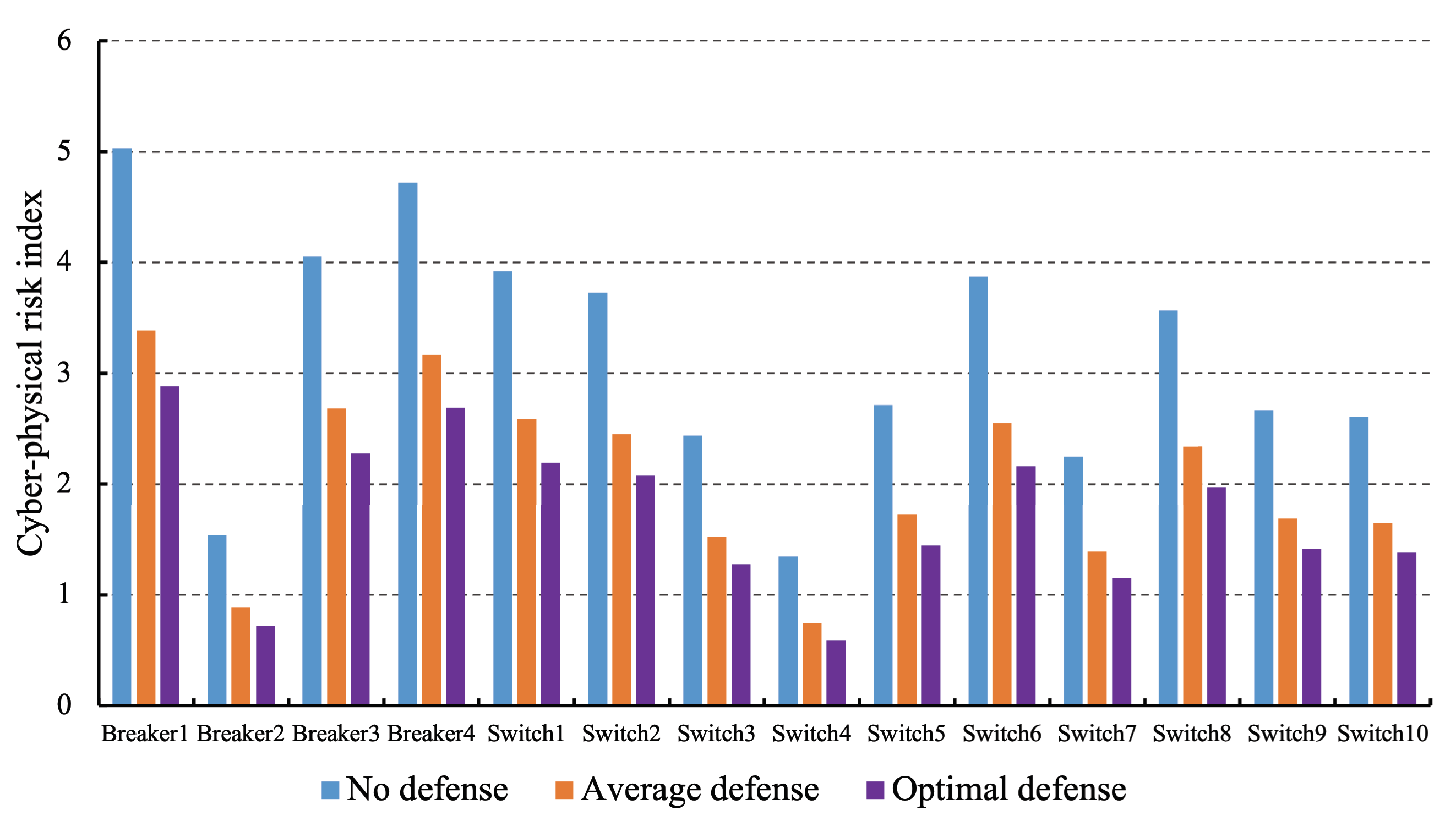 Applsci 13 11569 g010