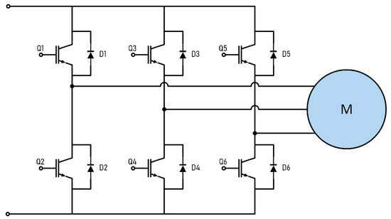 Smart Bubble Sort: A Novel and Dynamic Variant of Bubble Sort Algorithm