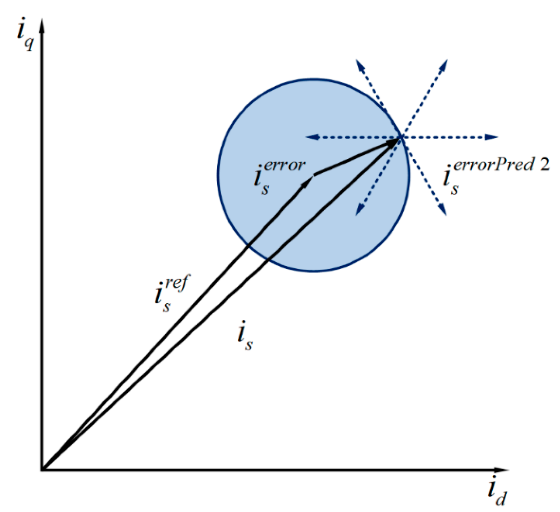 Applsci 13 11572 g003