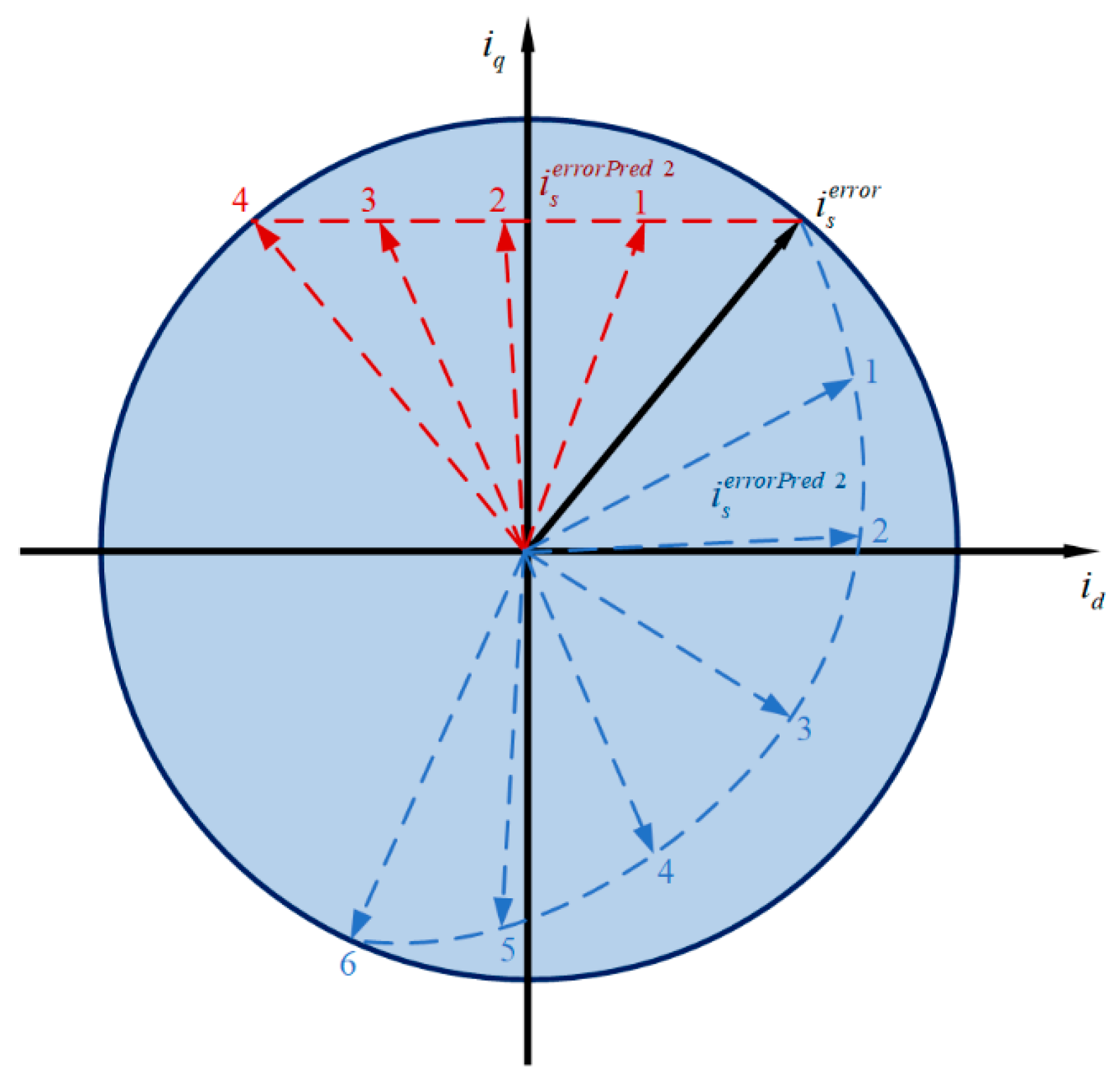 Applsci 13 11572 g004